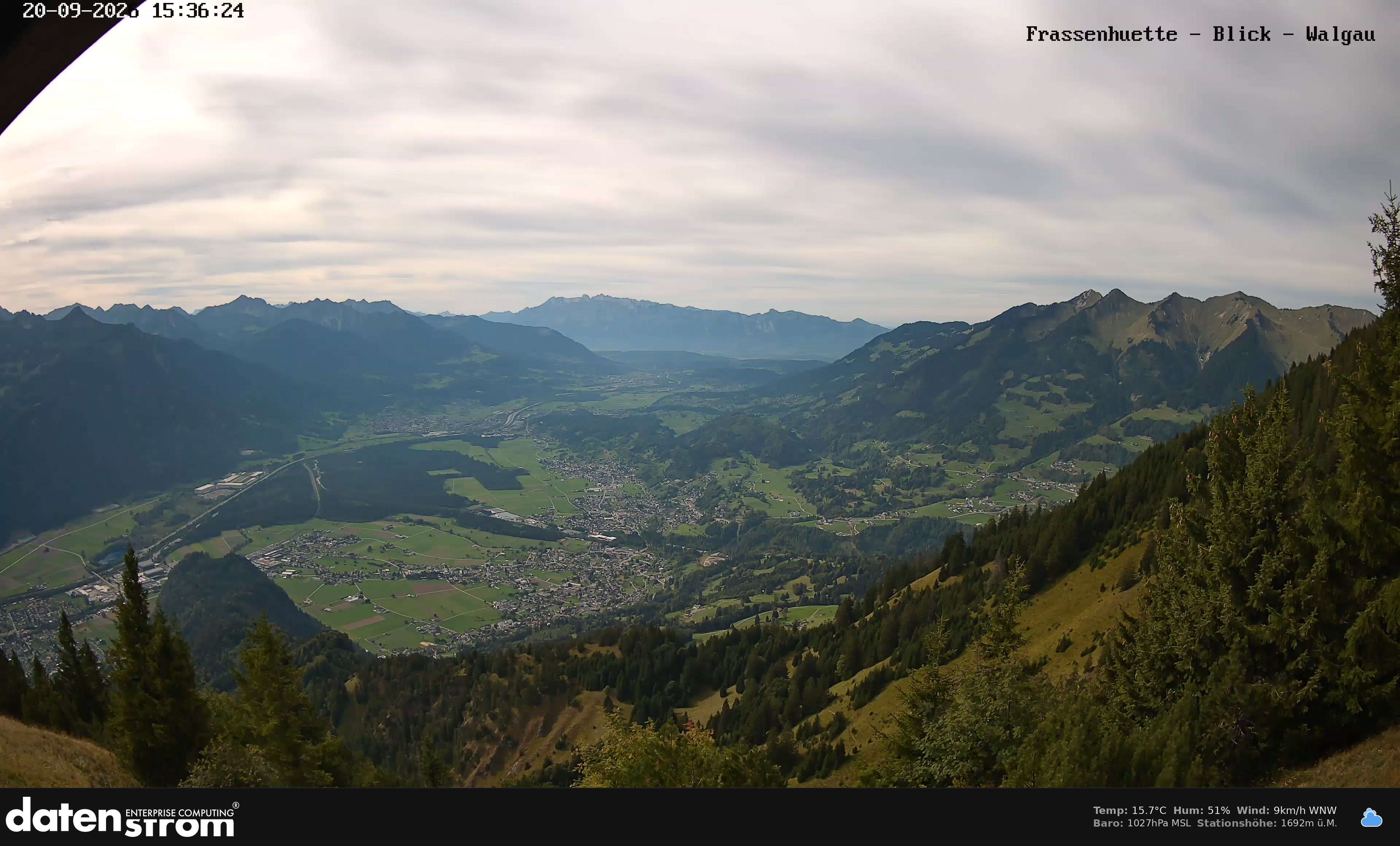 Bludenz - Walgau