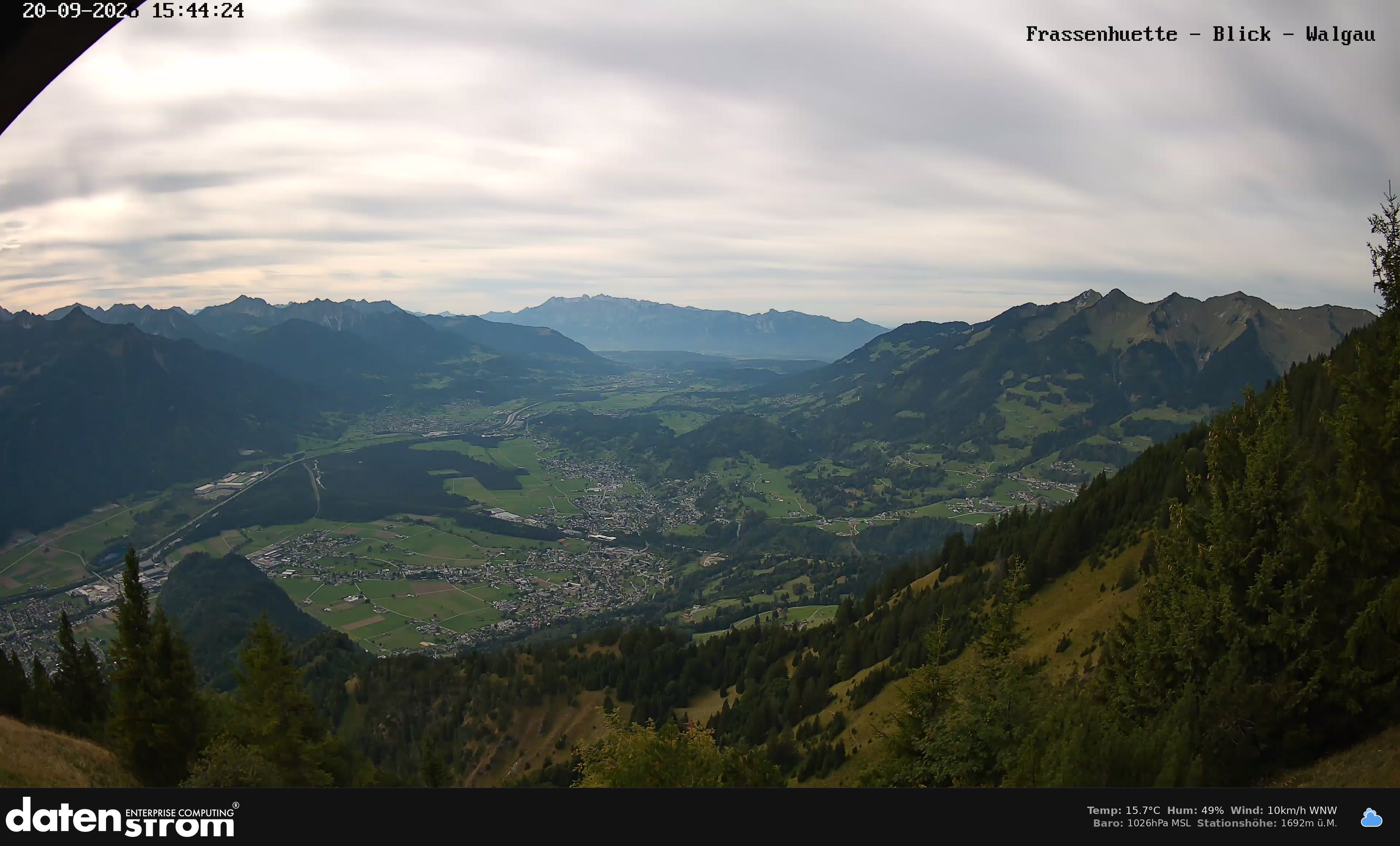 Bludenz - Walgau