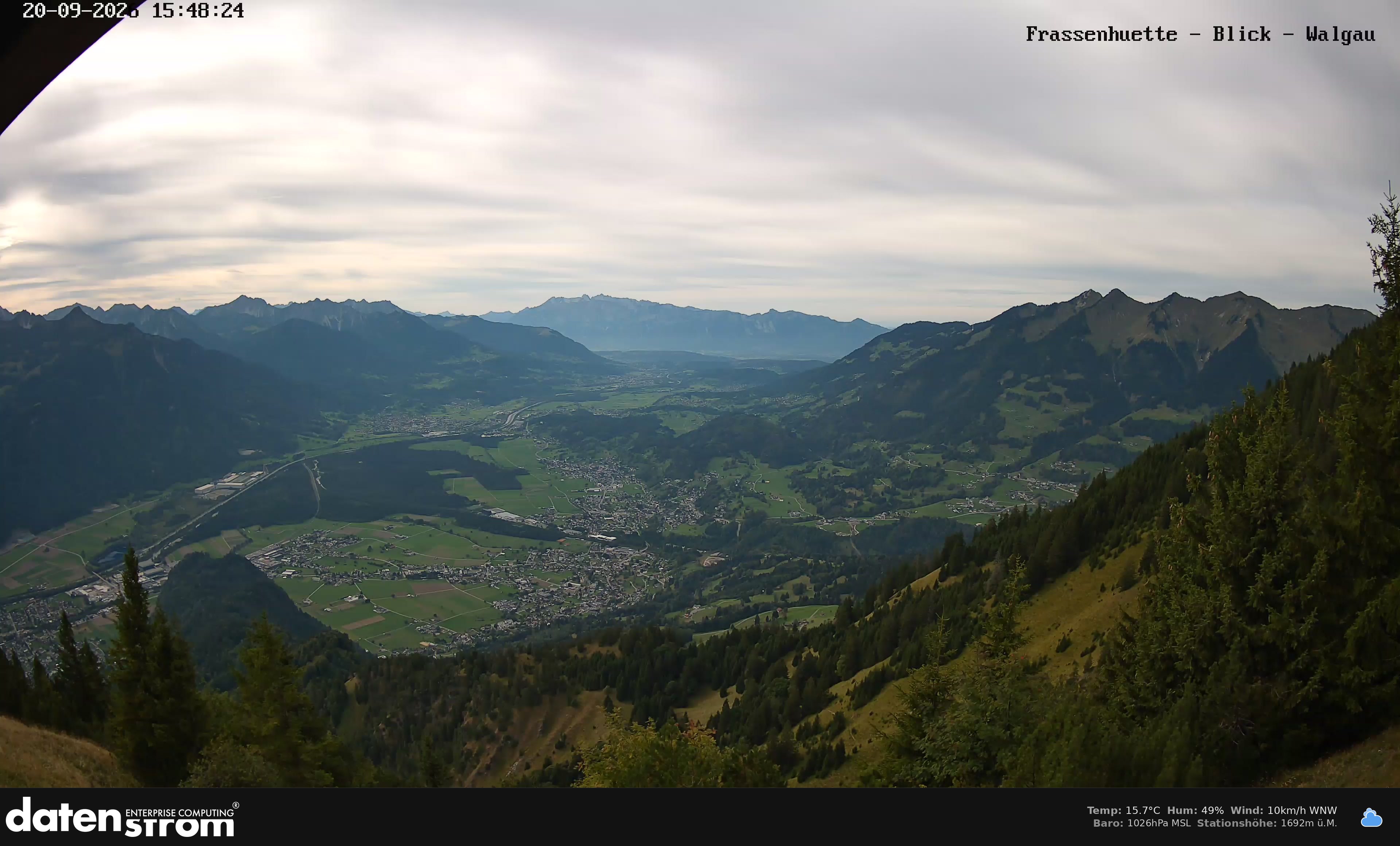 Bludenz - Walgau