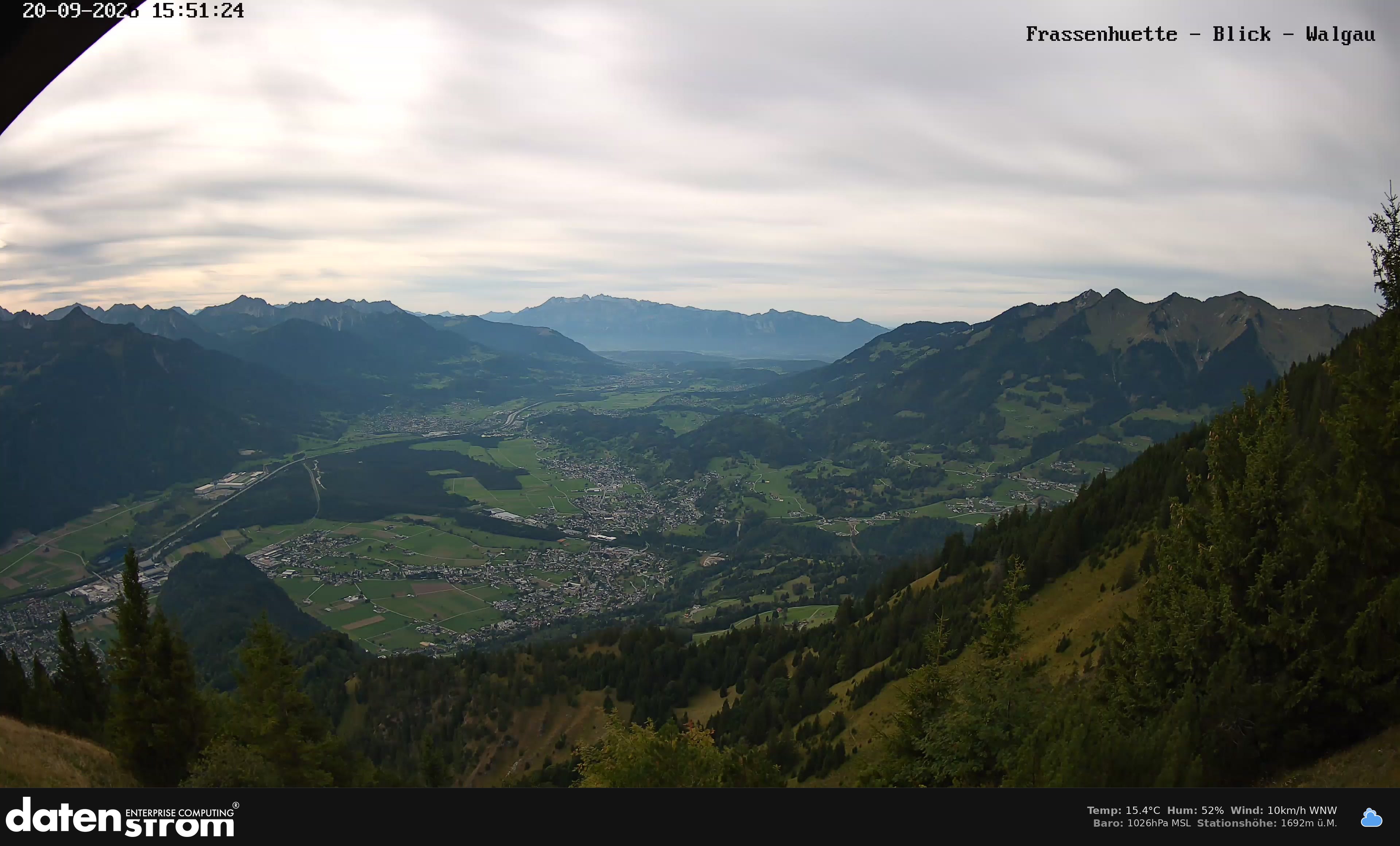 Bludenz - Walgau