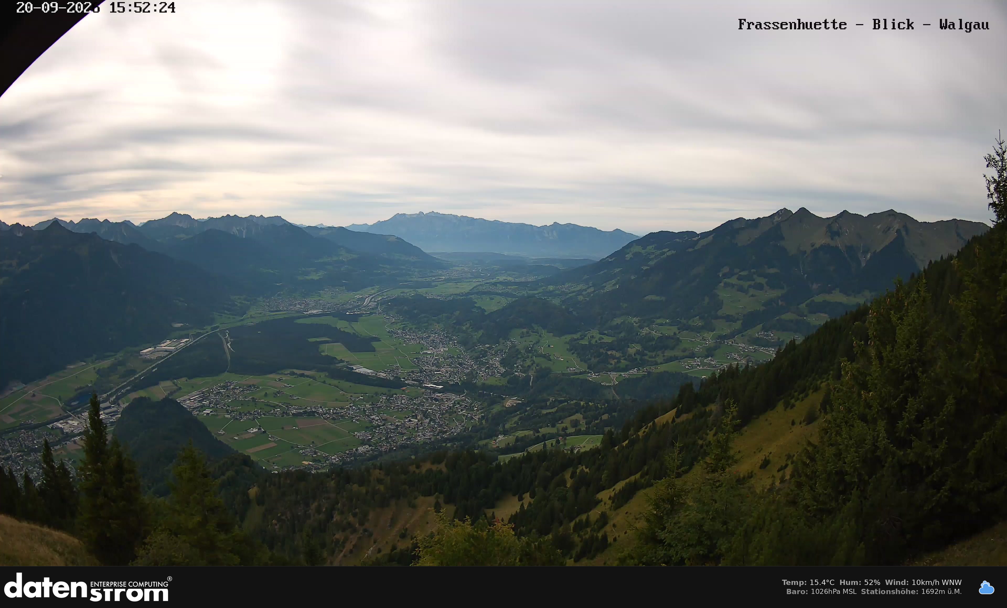 Bludenz - Walgau
