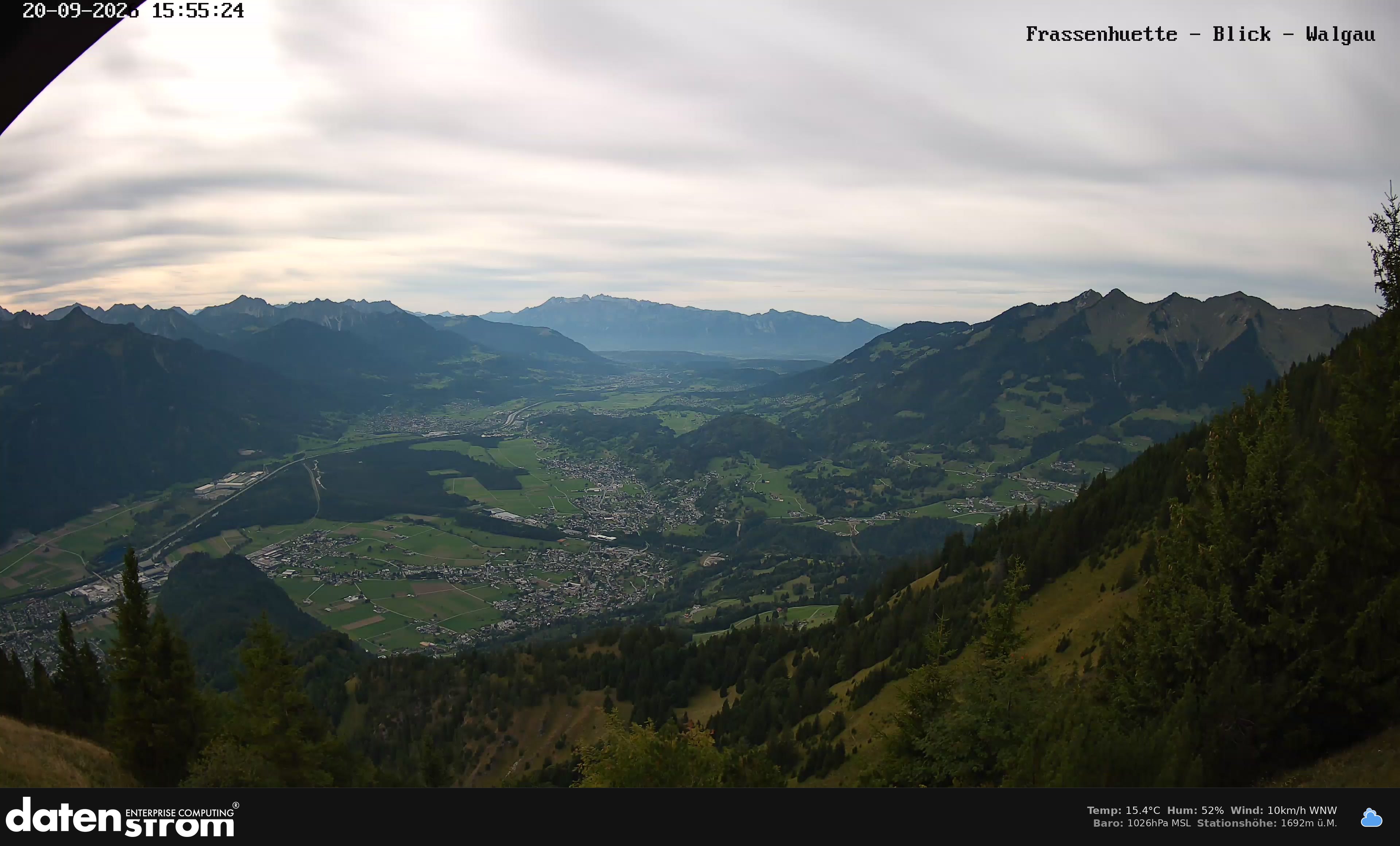 Bludenz - Walgau