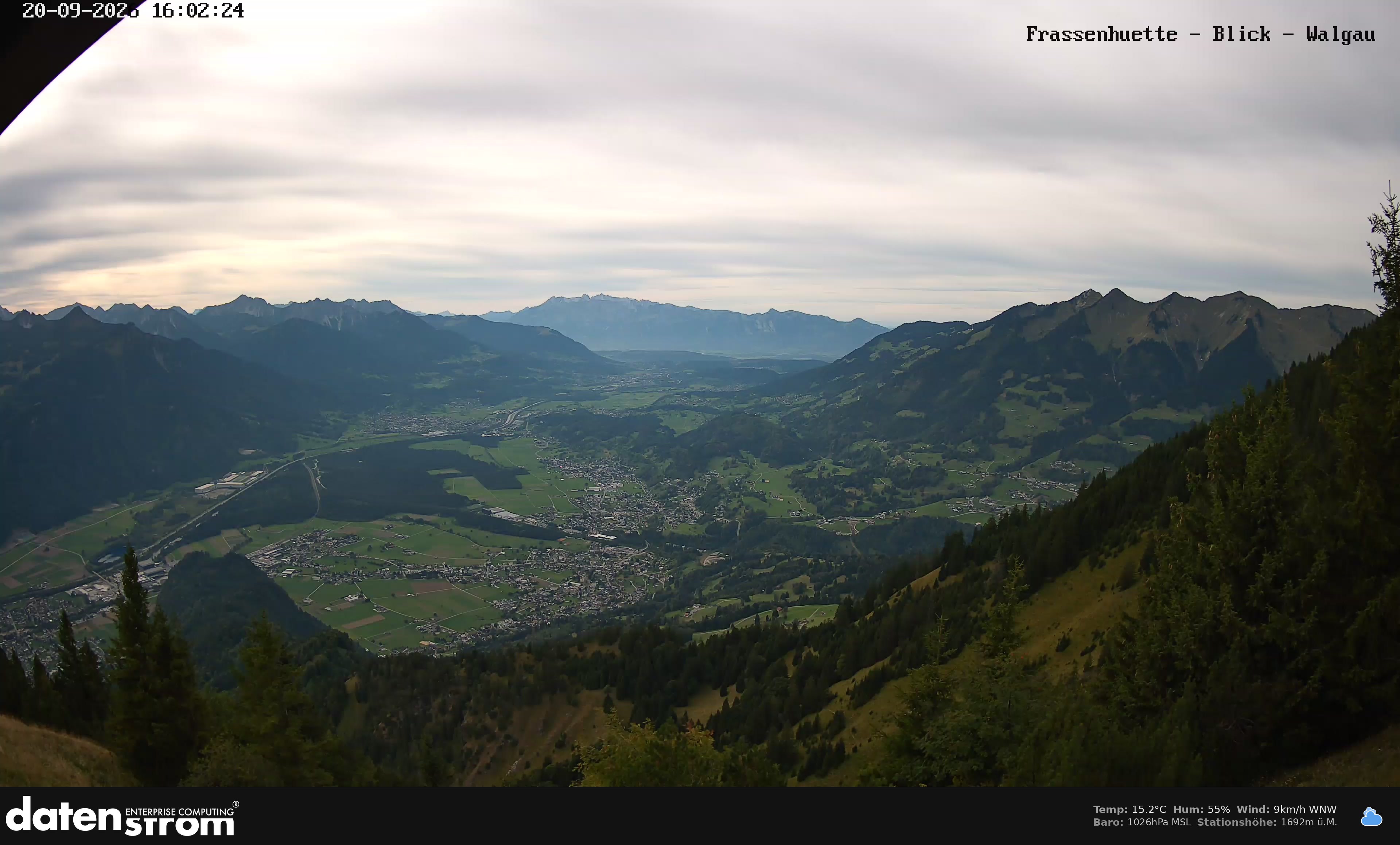 Bludenz - Walgau