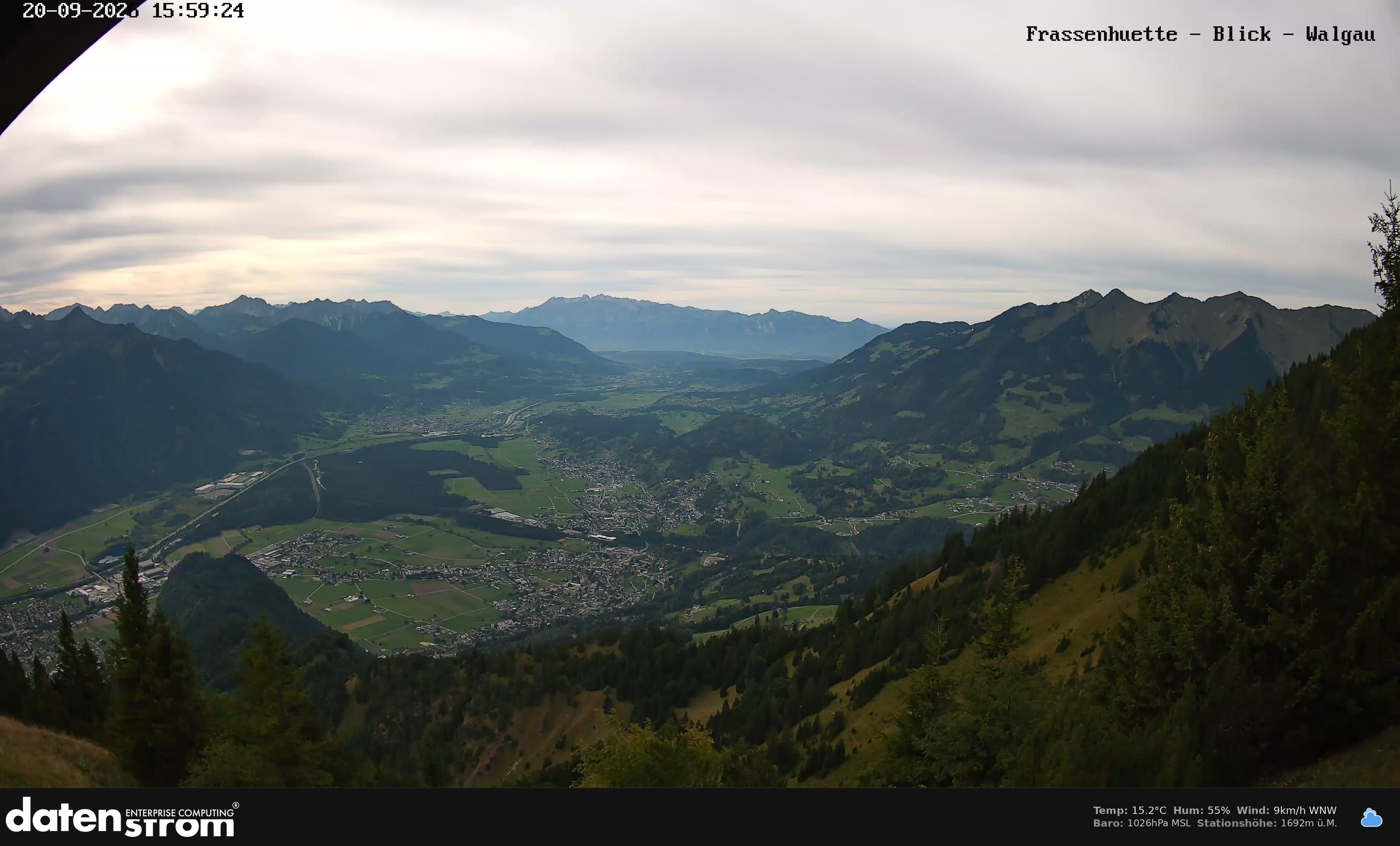 Bludenz - Walgau