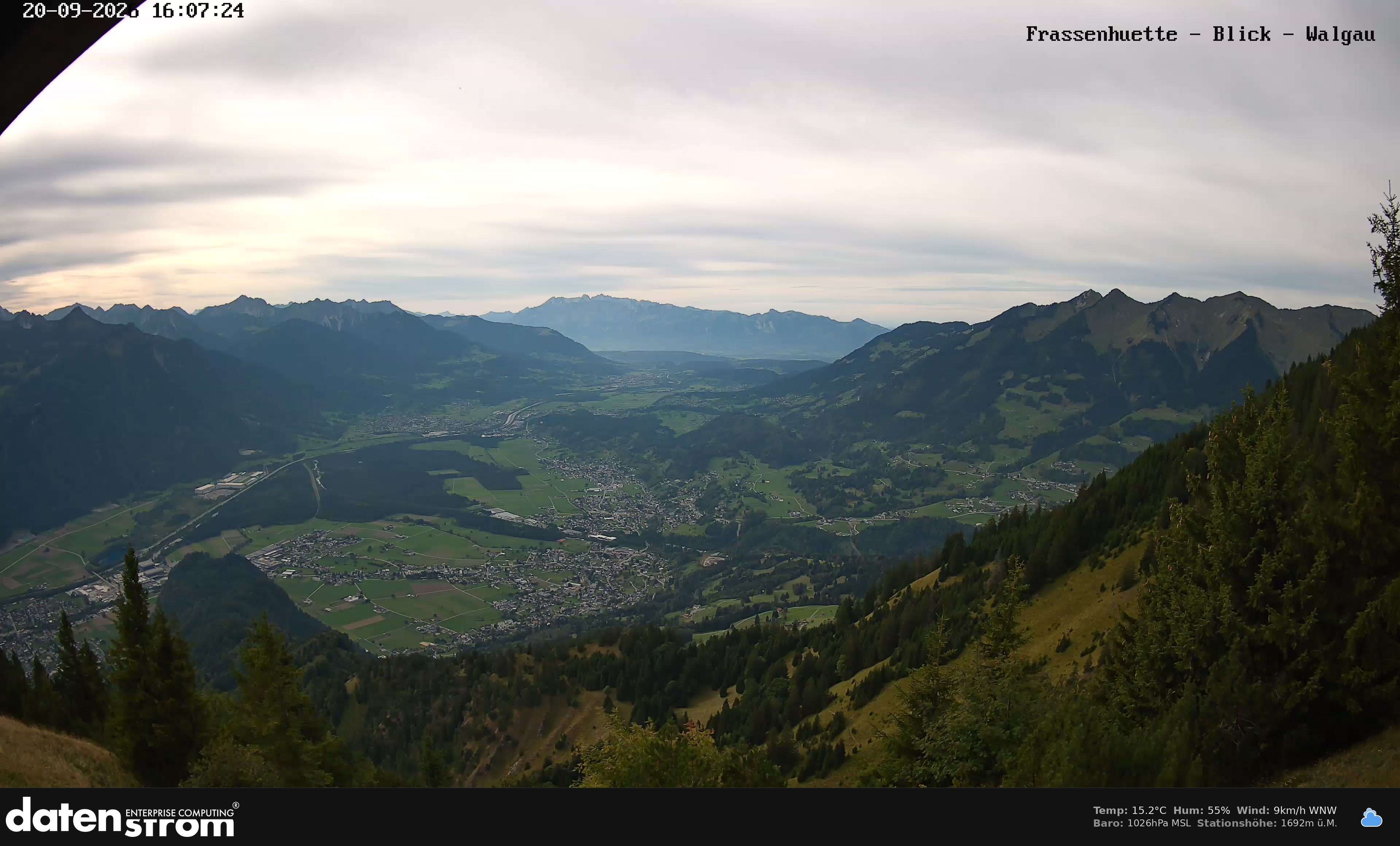 Bludenz - Walgau