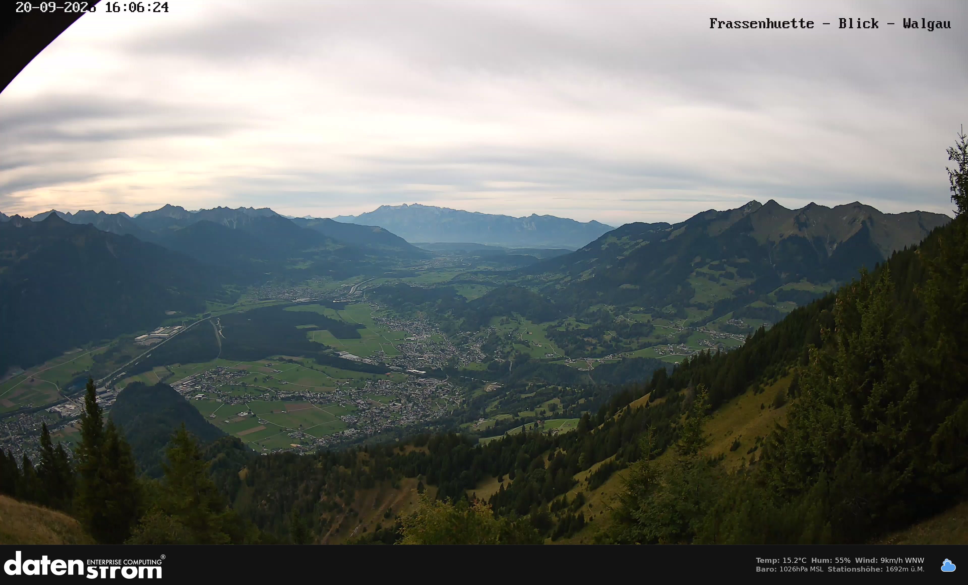 Bludenz - Walgau