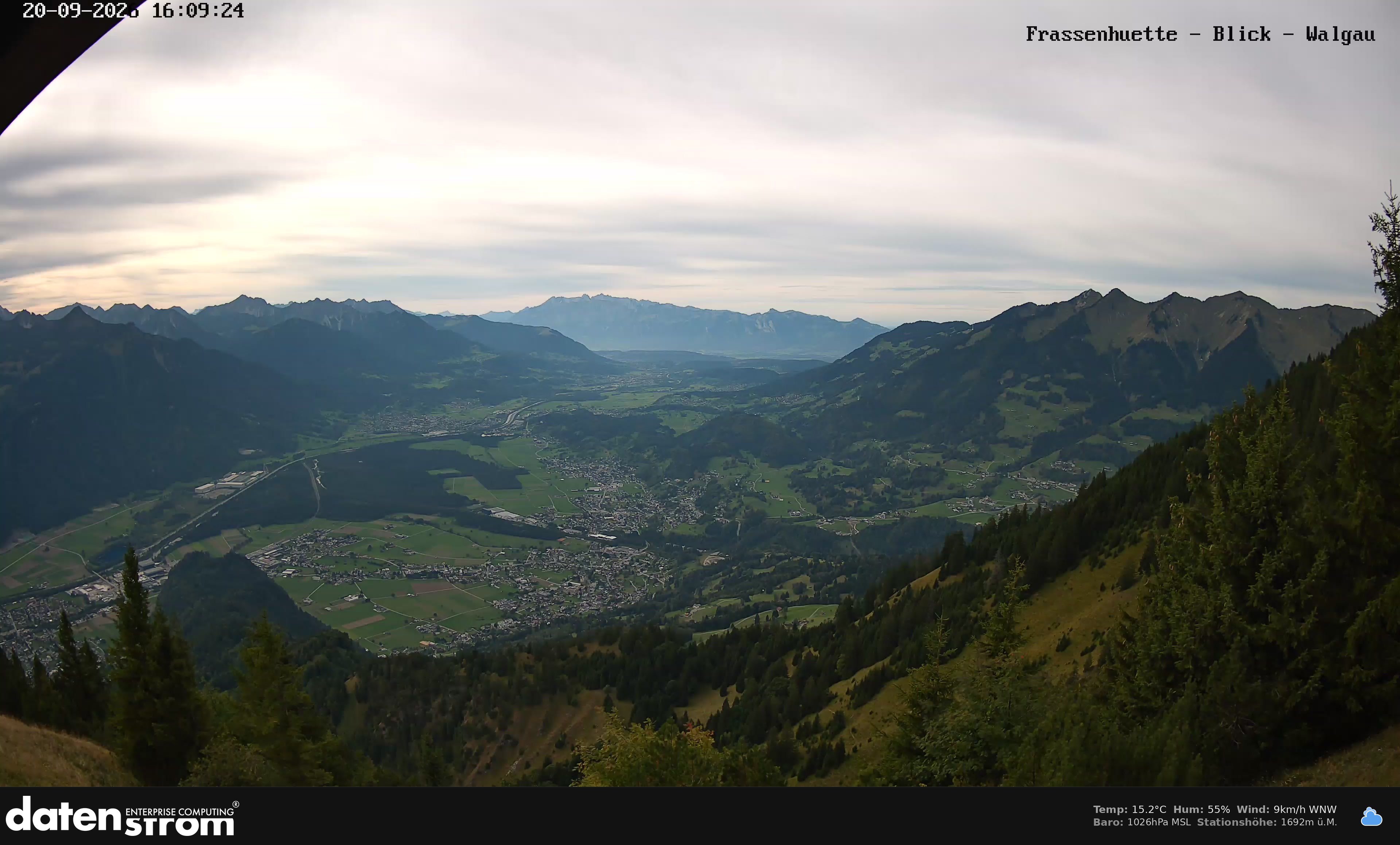 Bludenz - Walgau