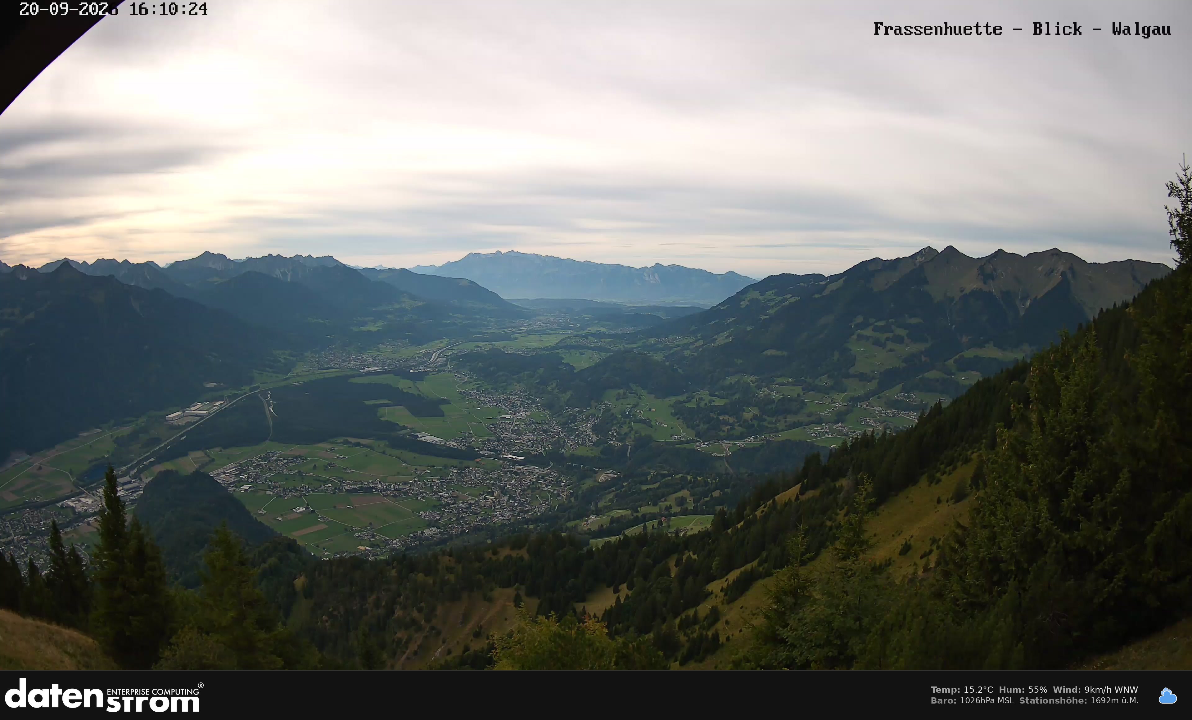 Bludenz - Walgau