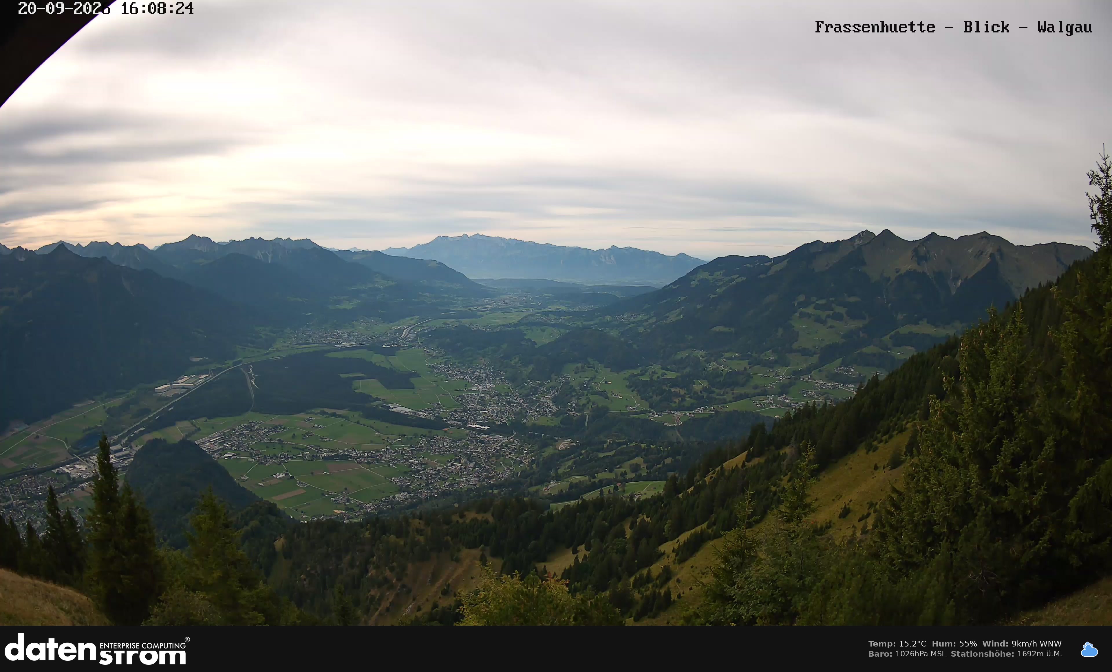 Bludenz - Walgau