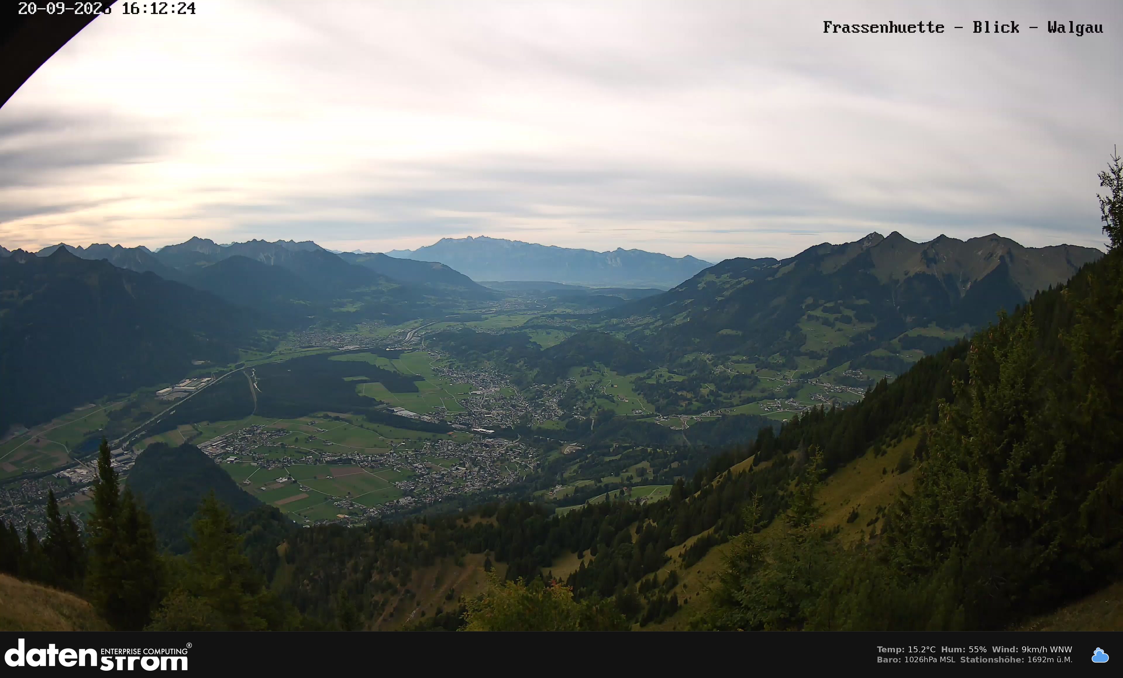 Bludenz - Walgau