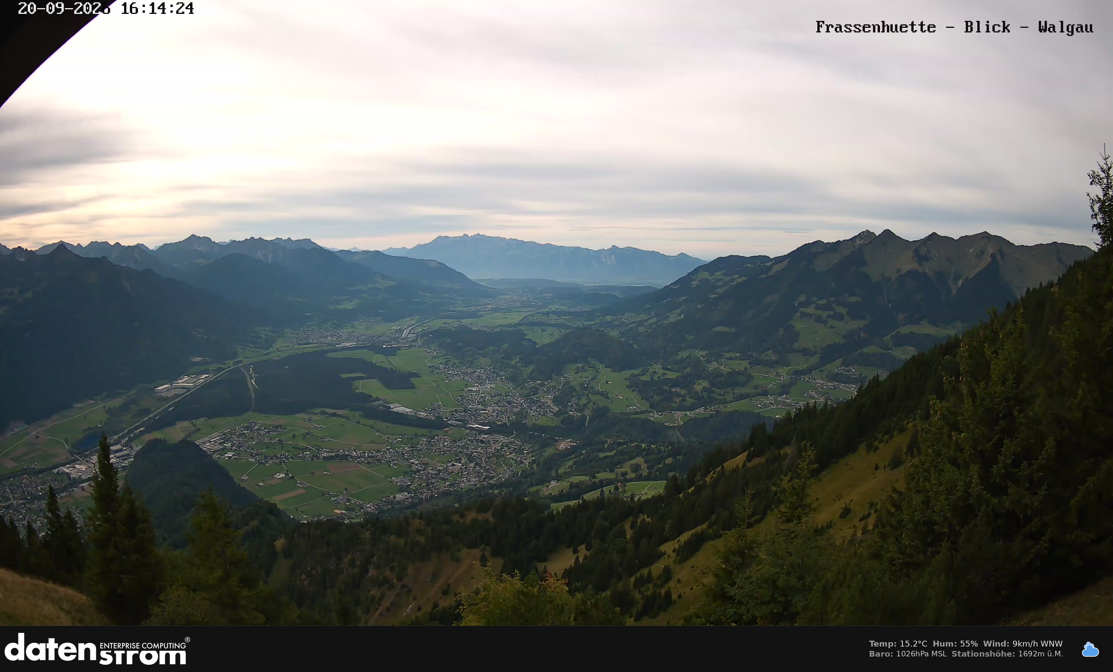 Bludenz - Walgau