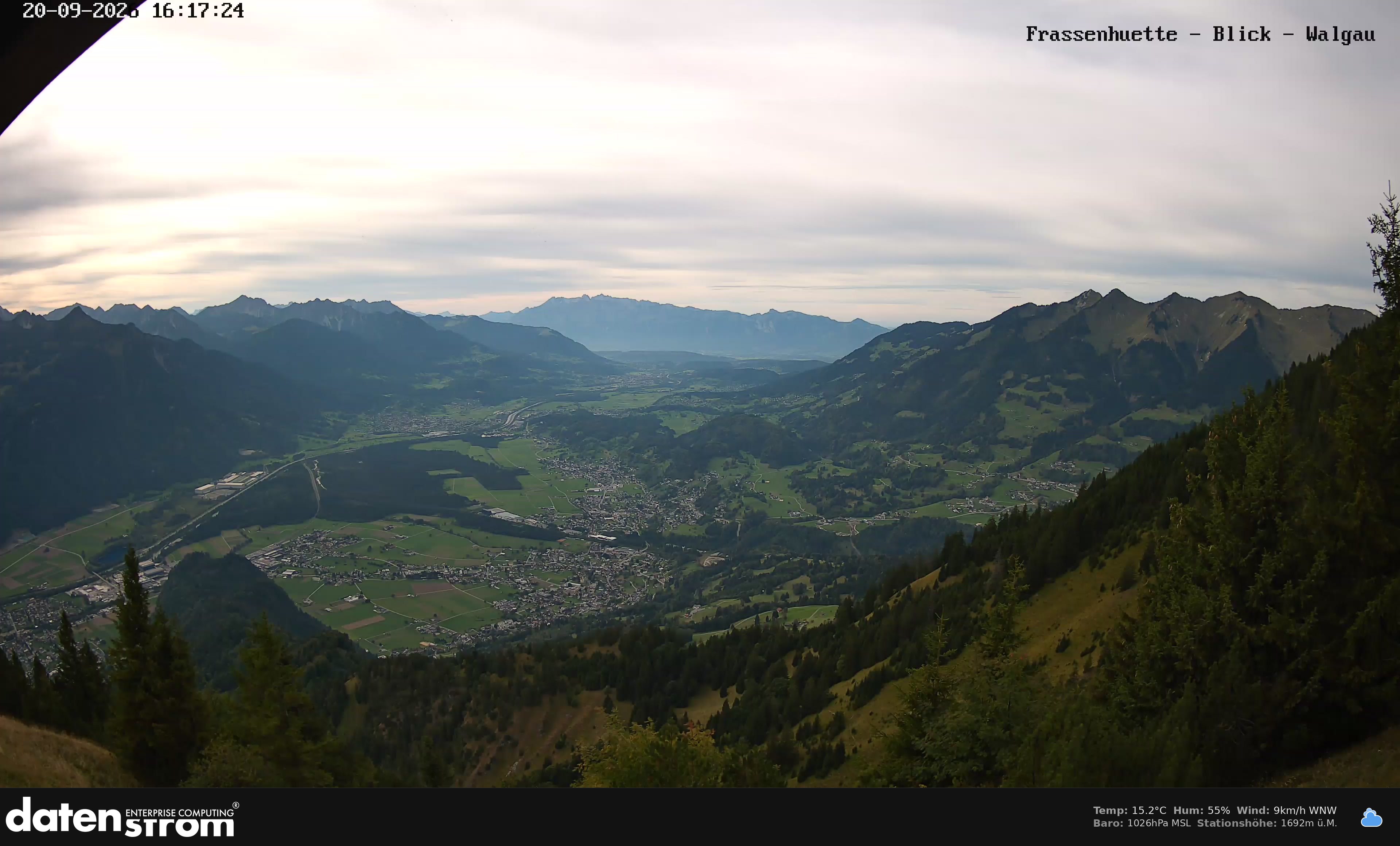Bludenz - Walgau