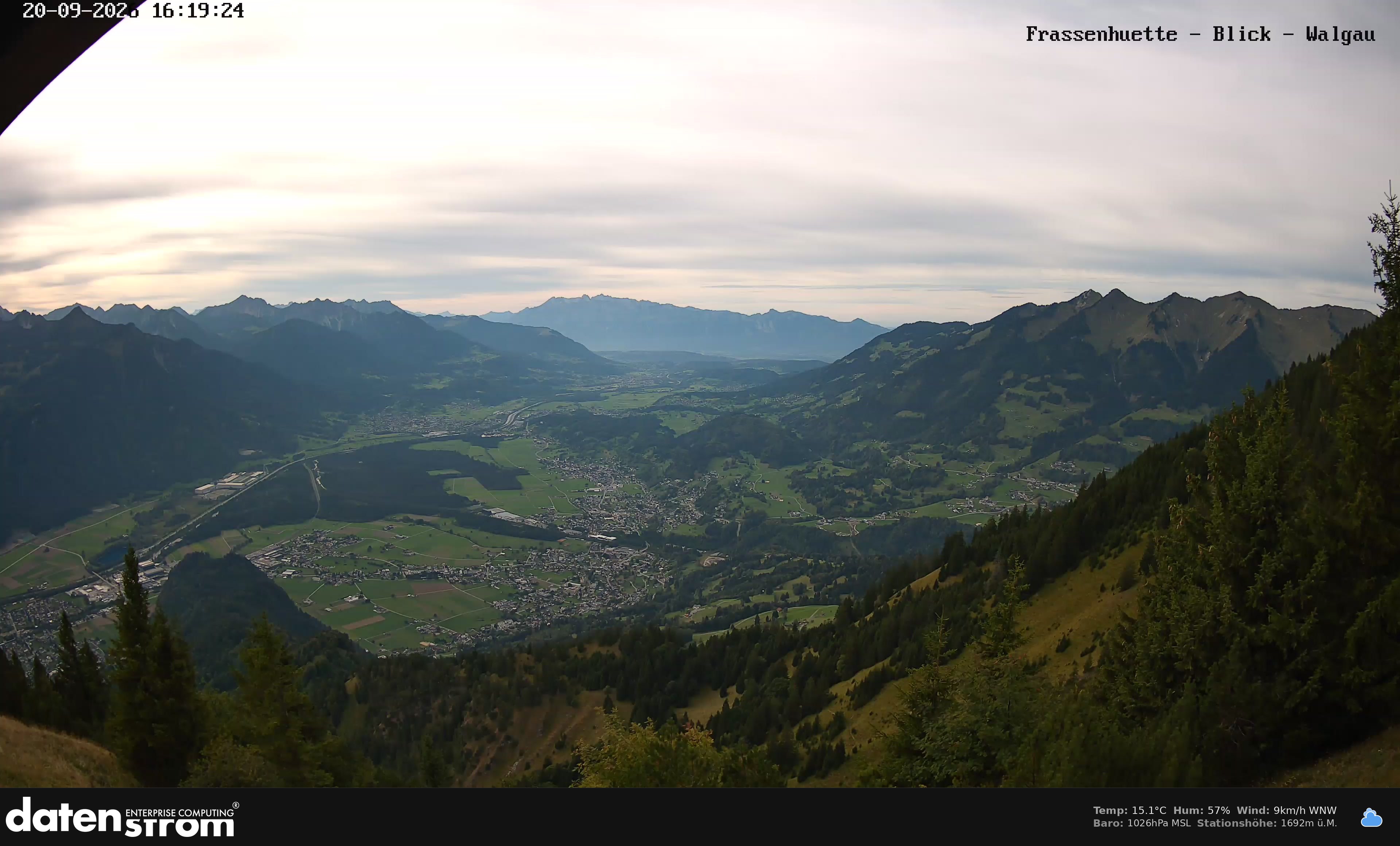 Bludenz - Walgau