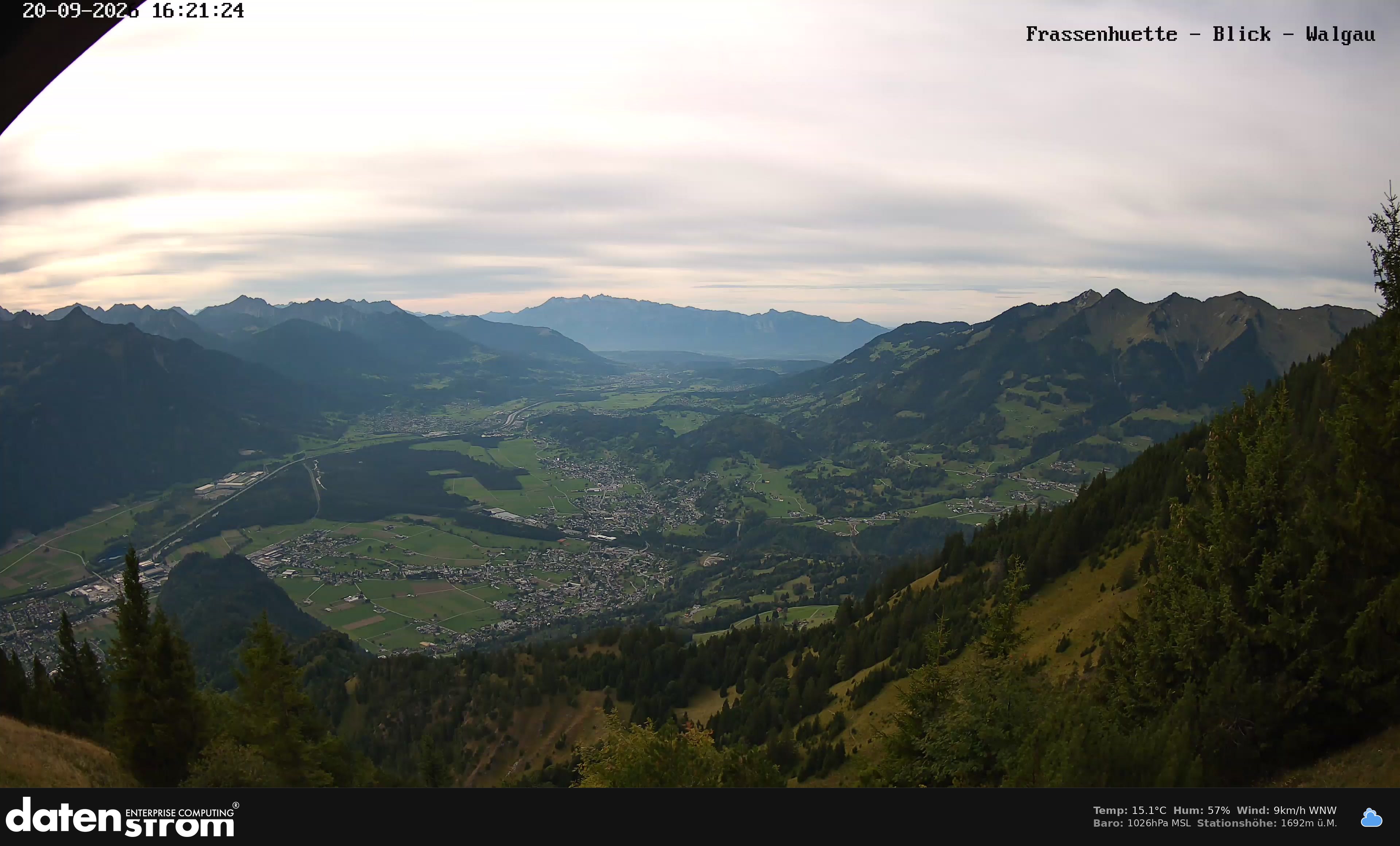 Bludenz - Walgau