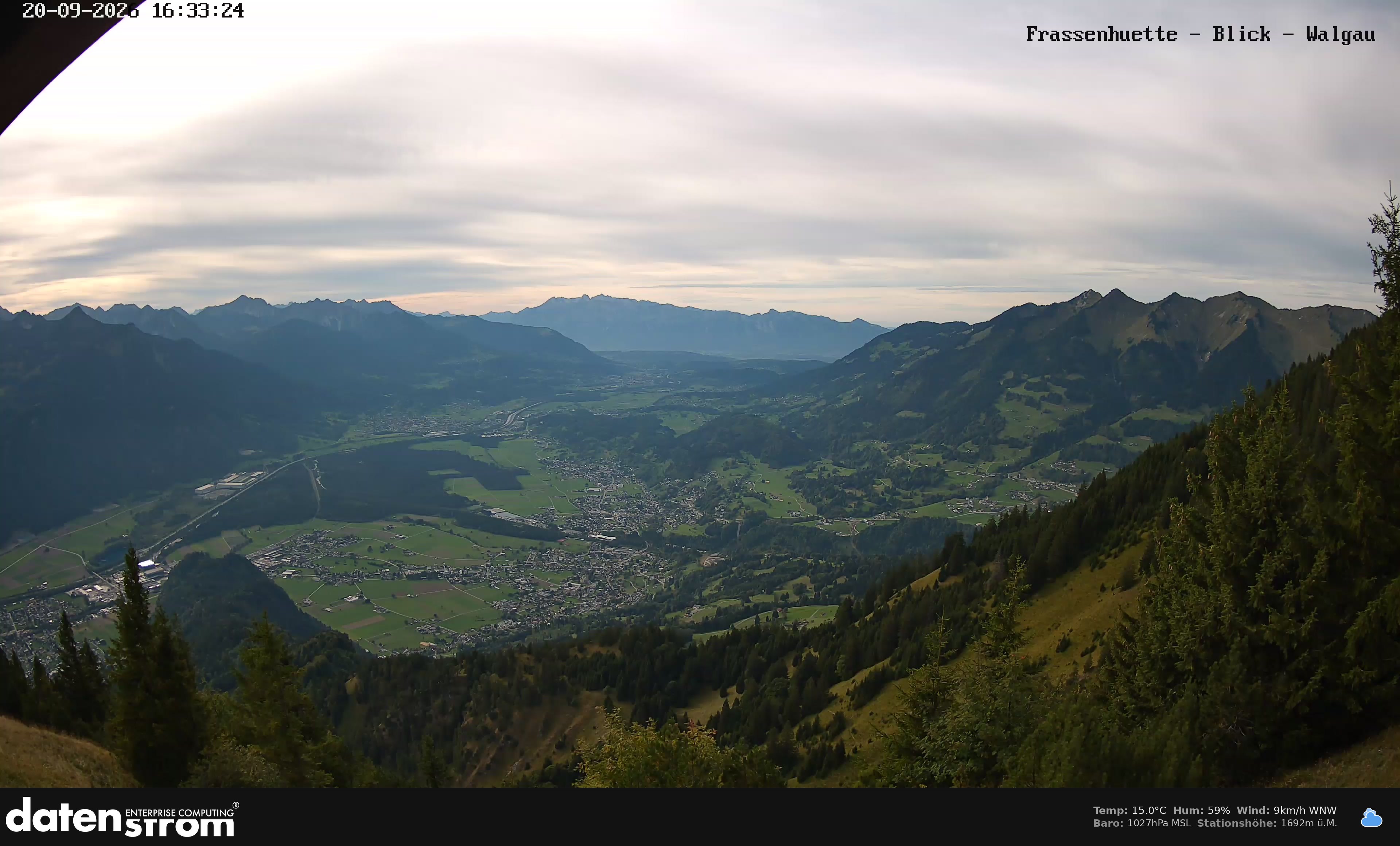 Bludenz - Walgau