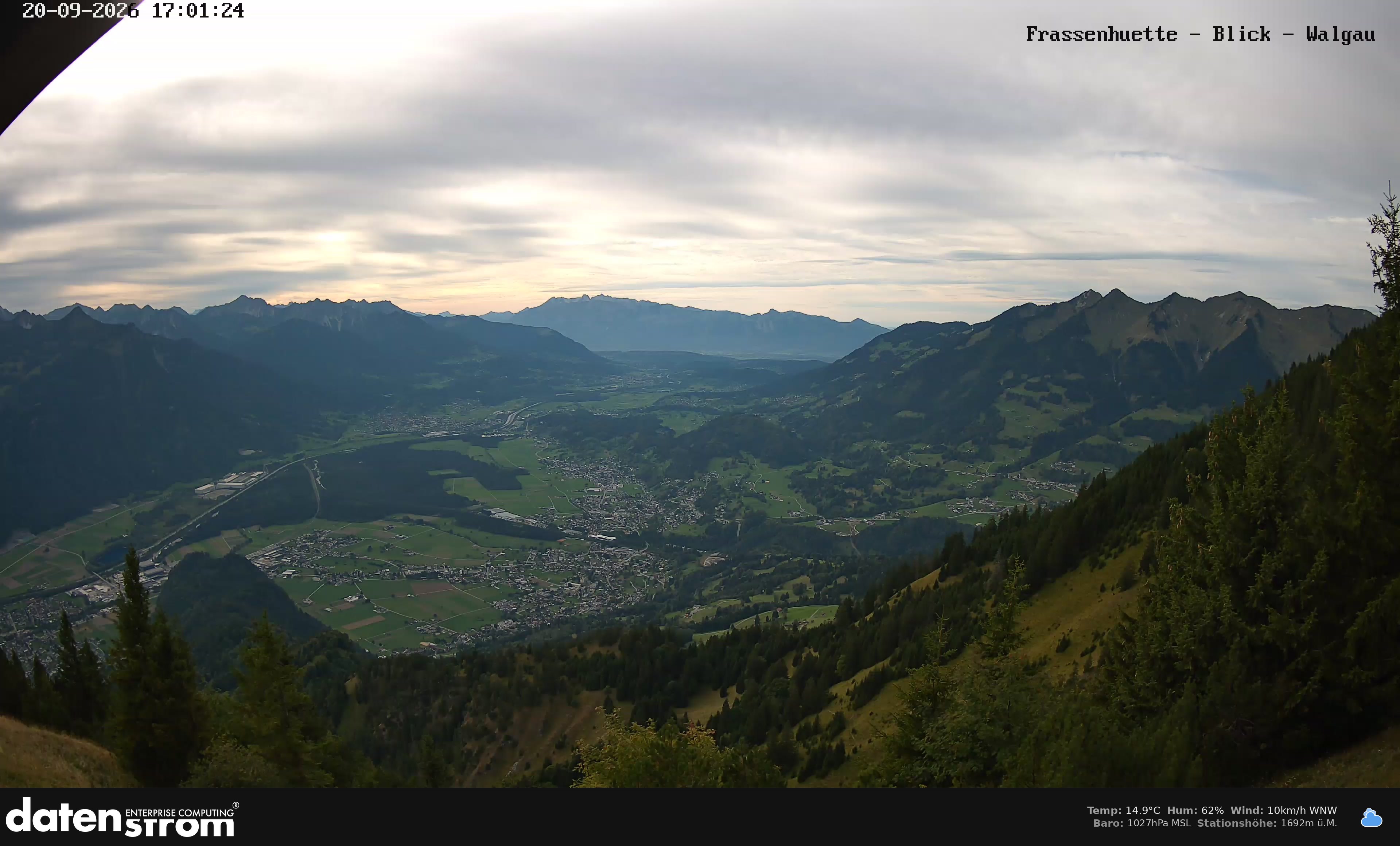 Bludenz - Walgau