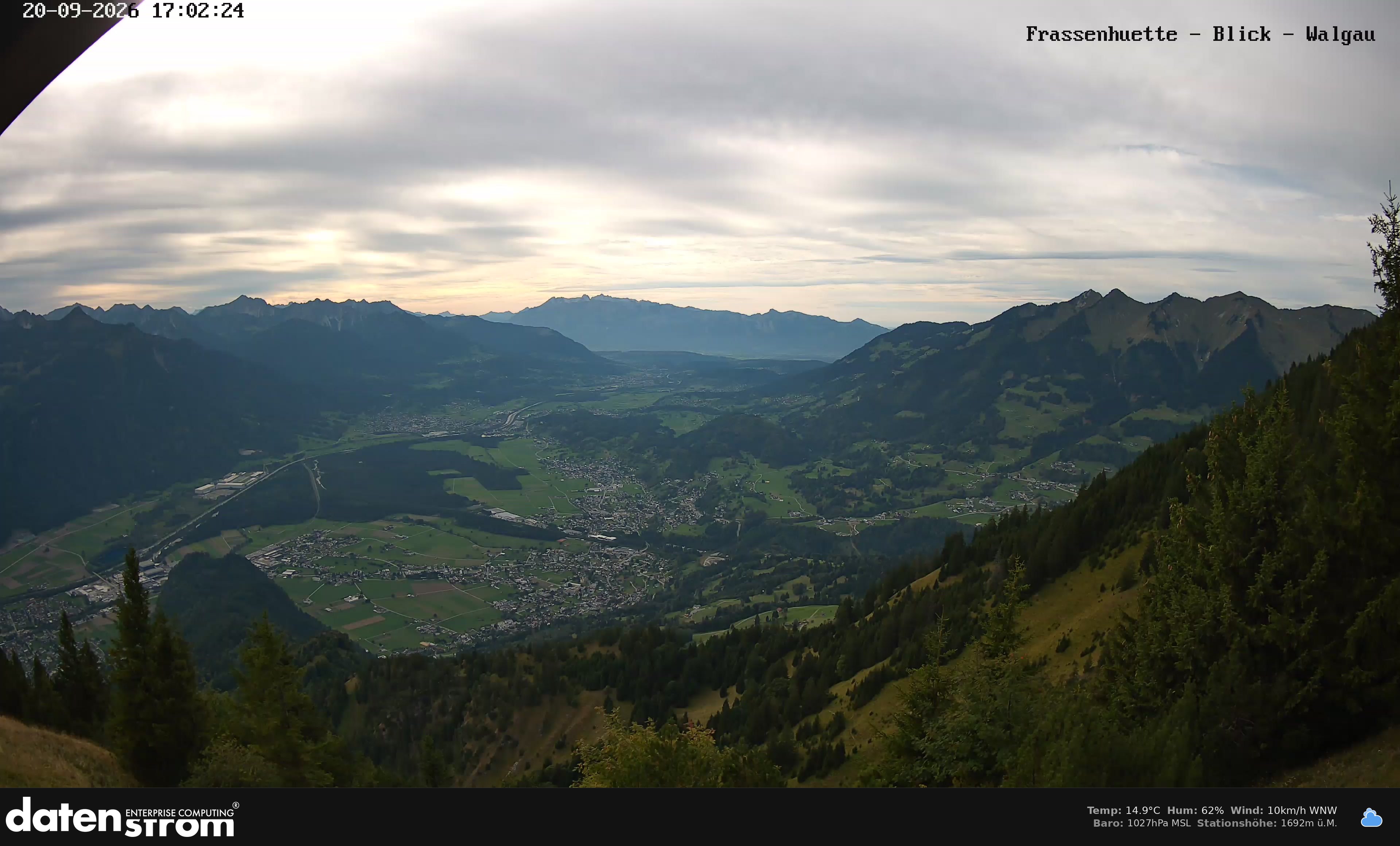 Bludenz - Walgau