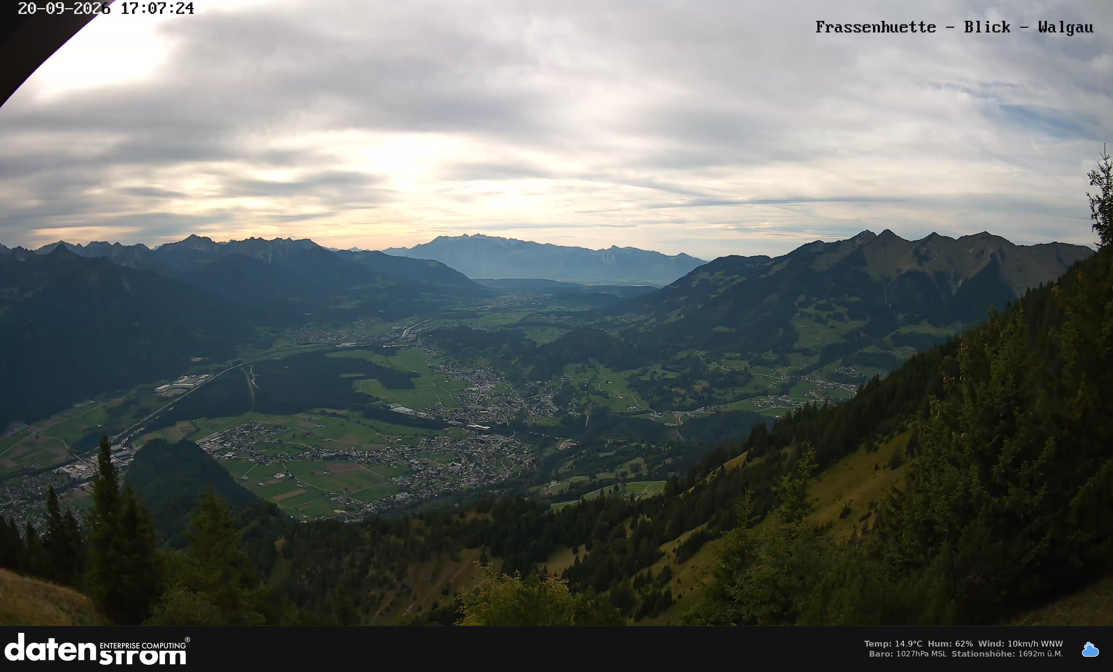 Bludenz - Walgau