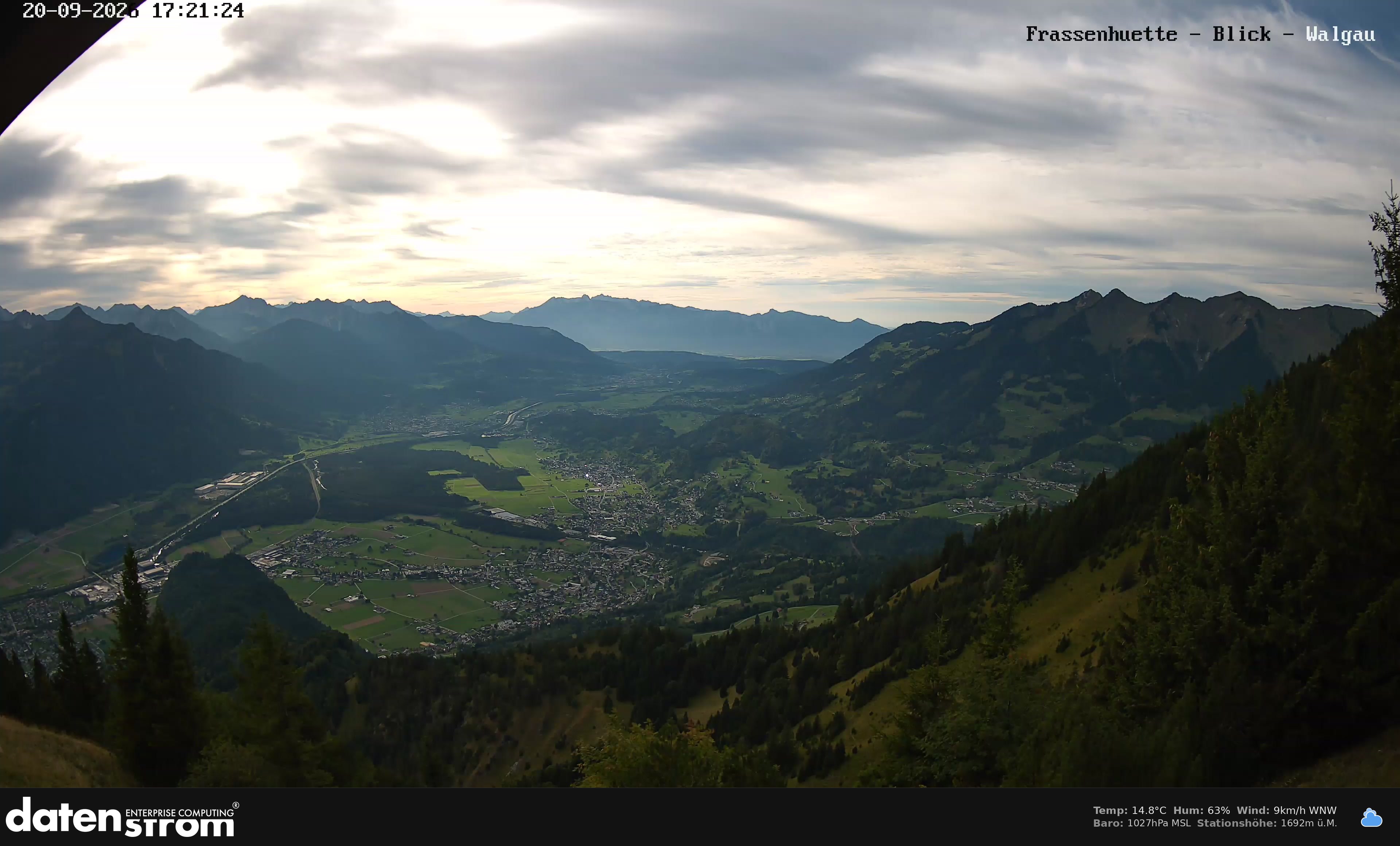 Bludenz - Walgau