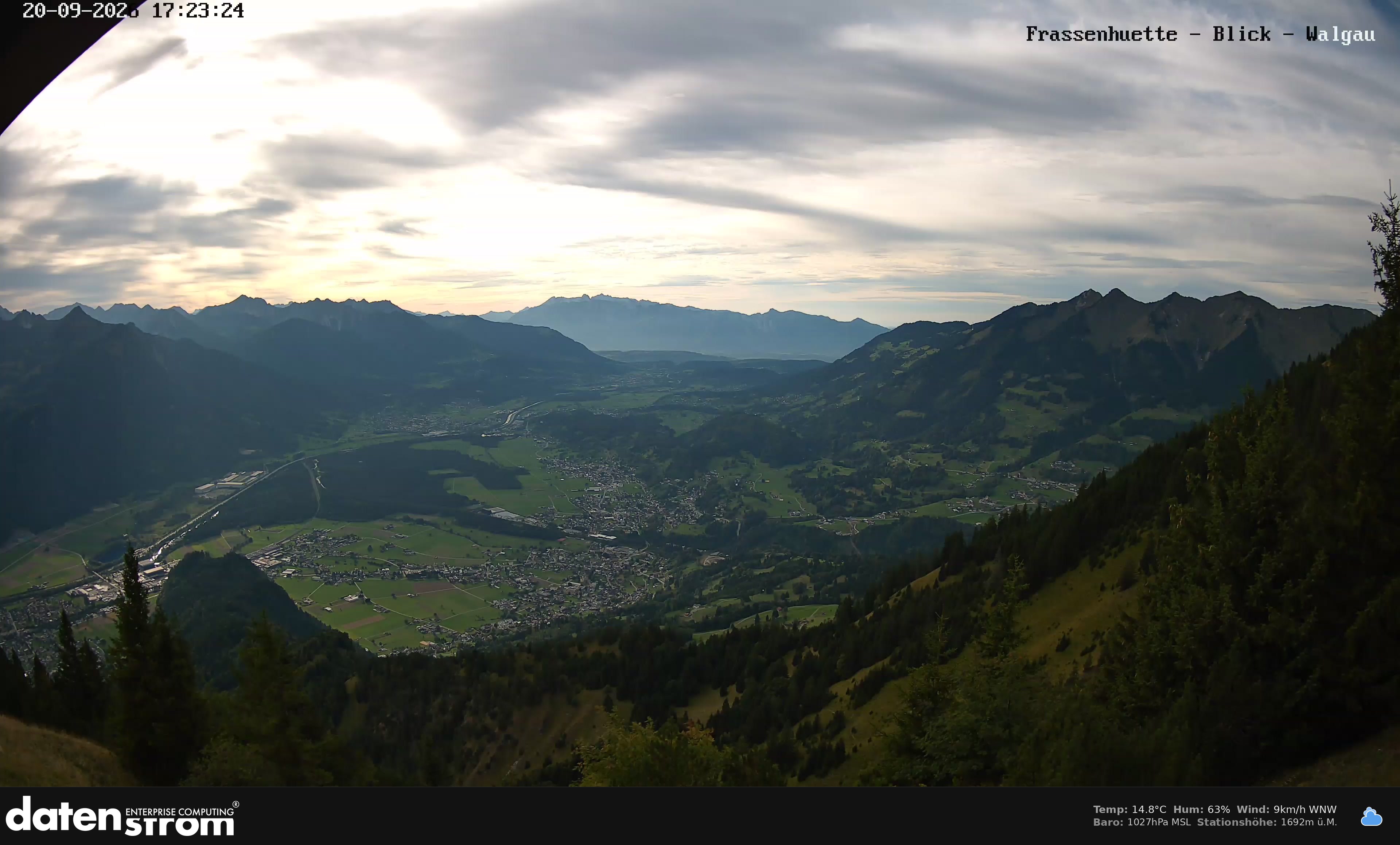 Bludenz - Walgau