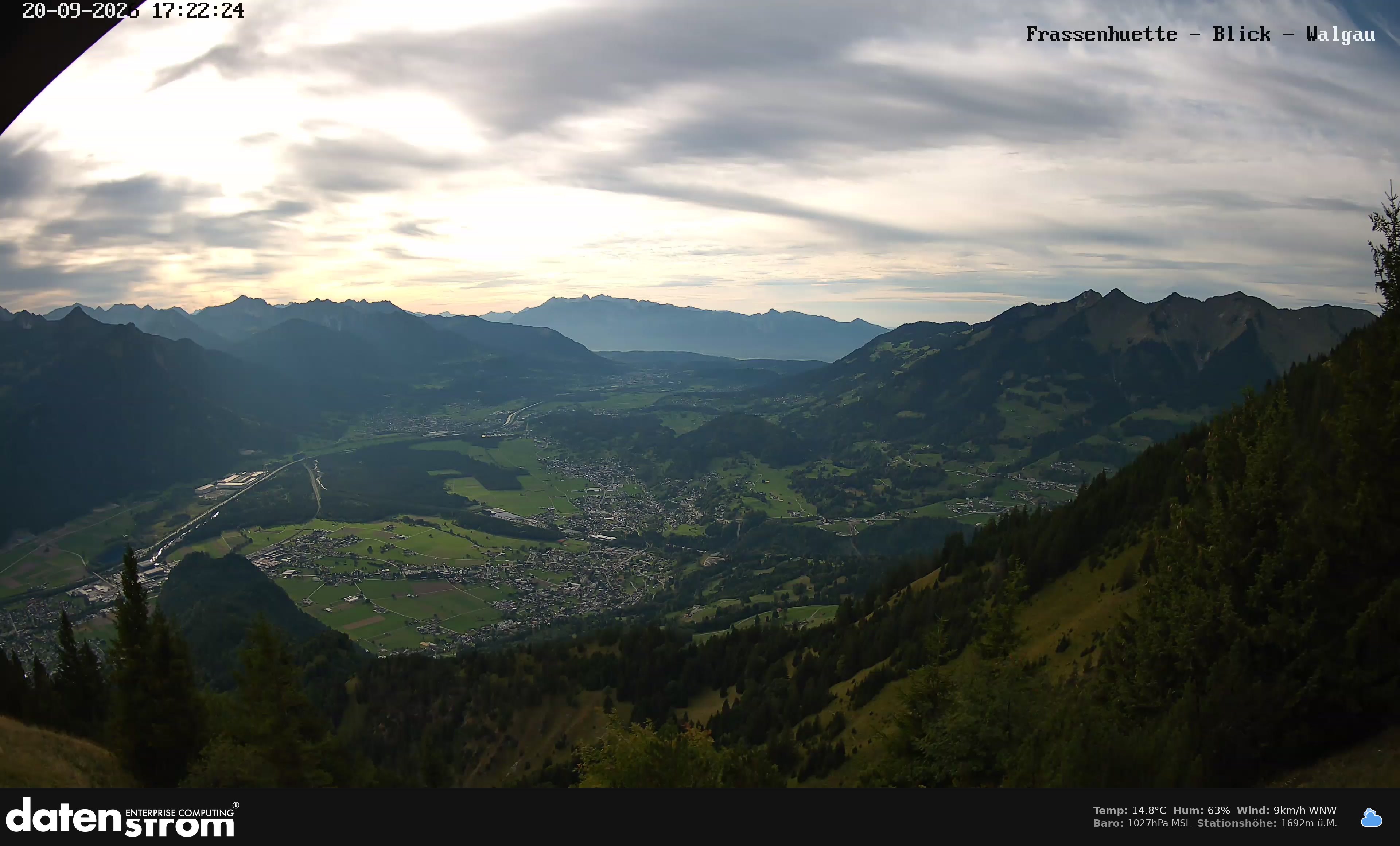 Bludenz - Walgau