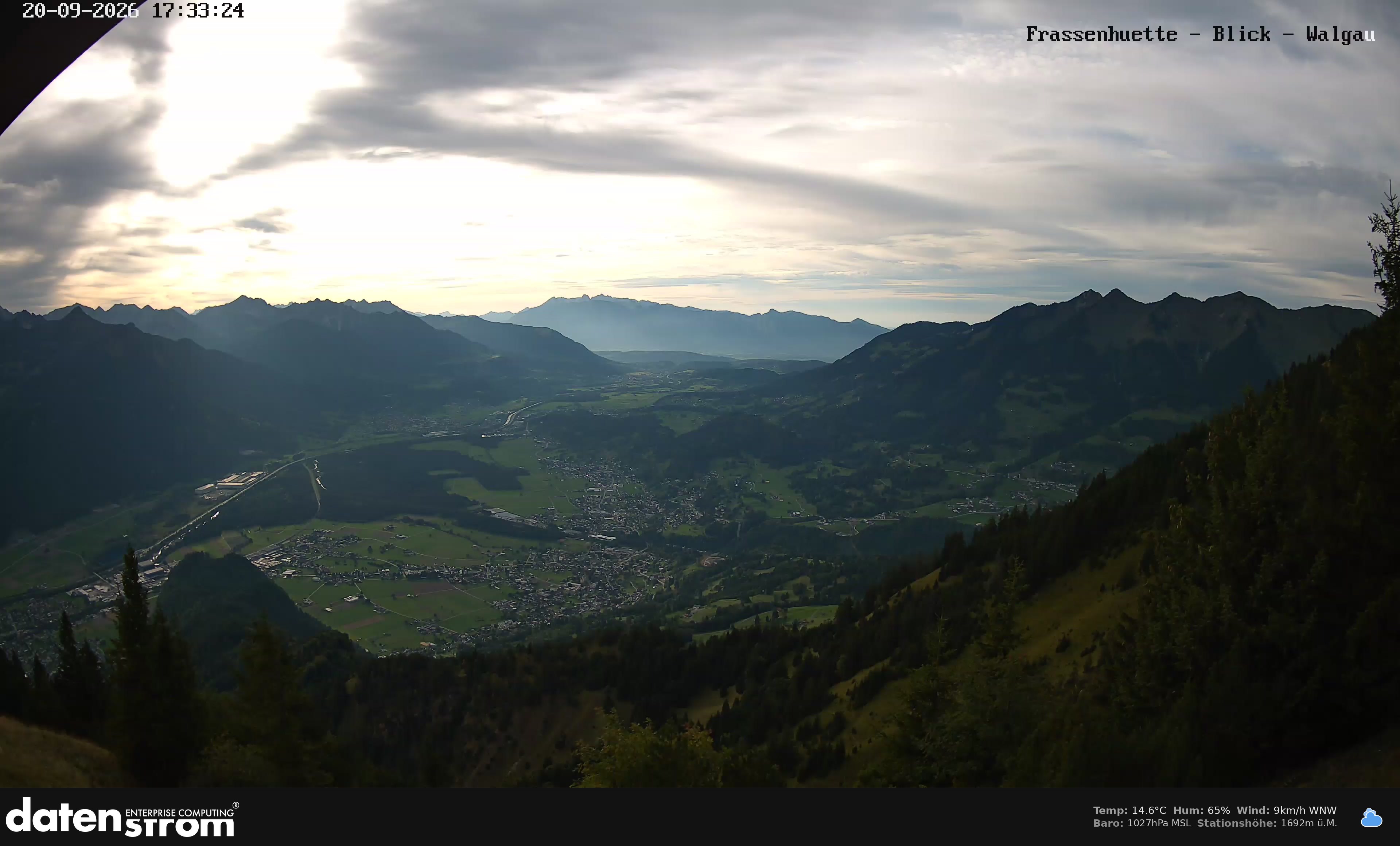 Bludenz - Walgau