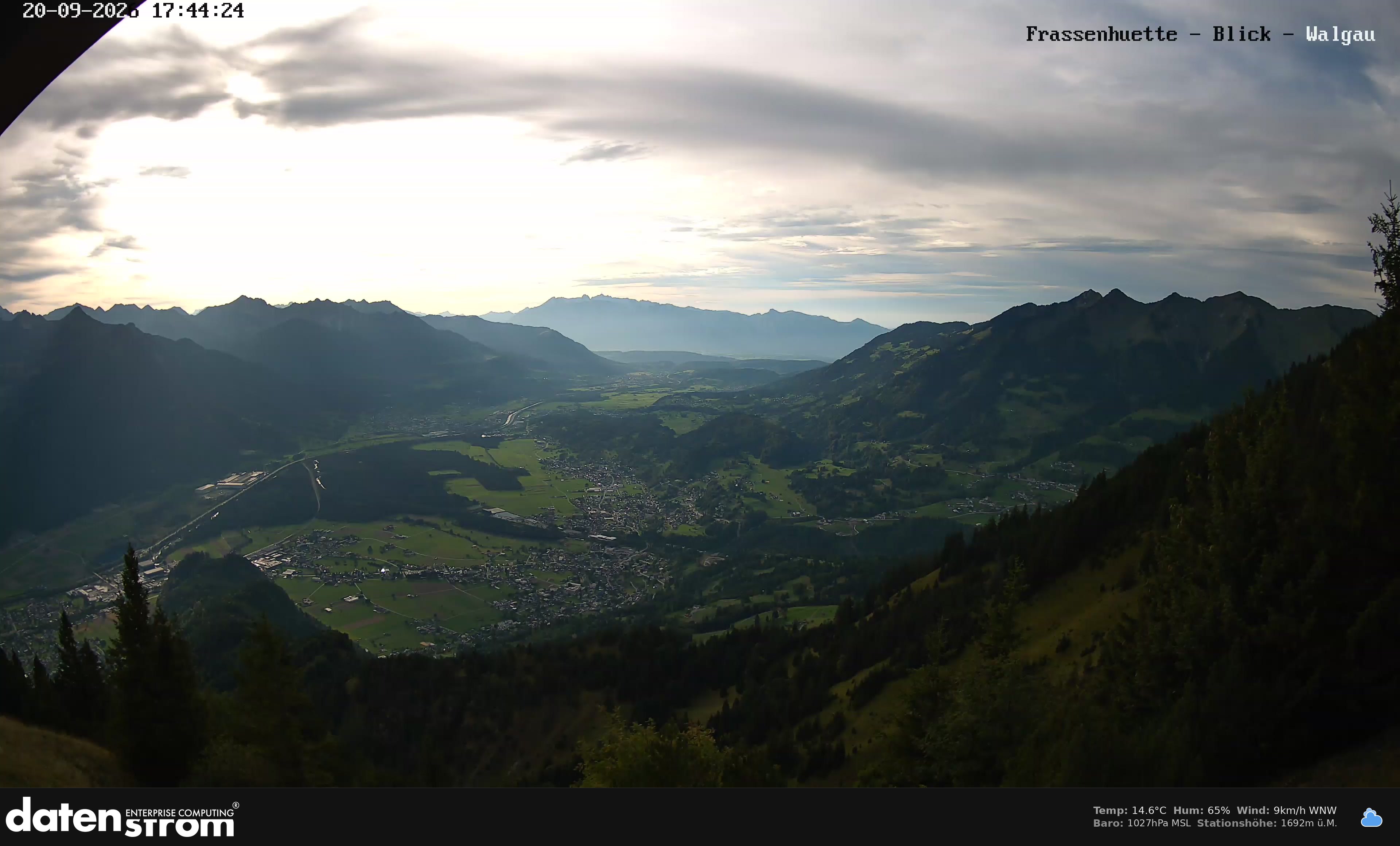 Bludenz - Walgau