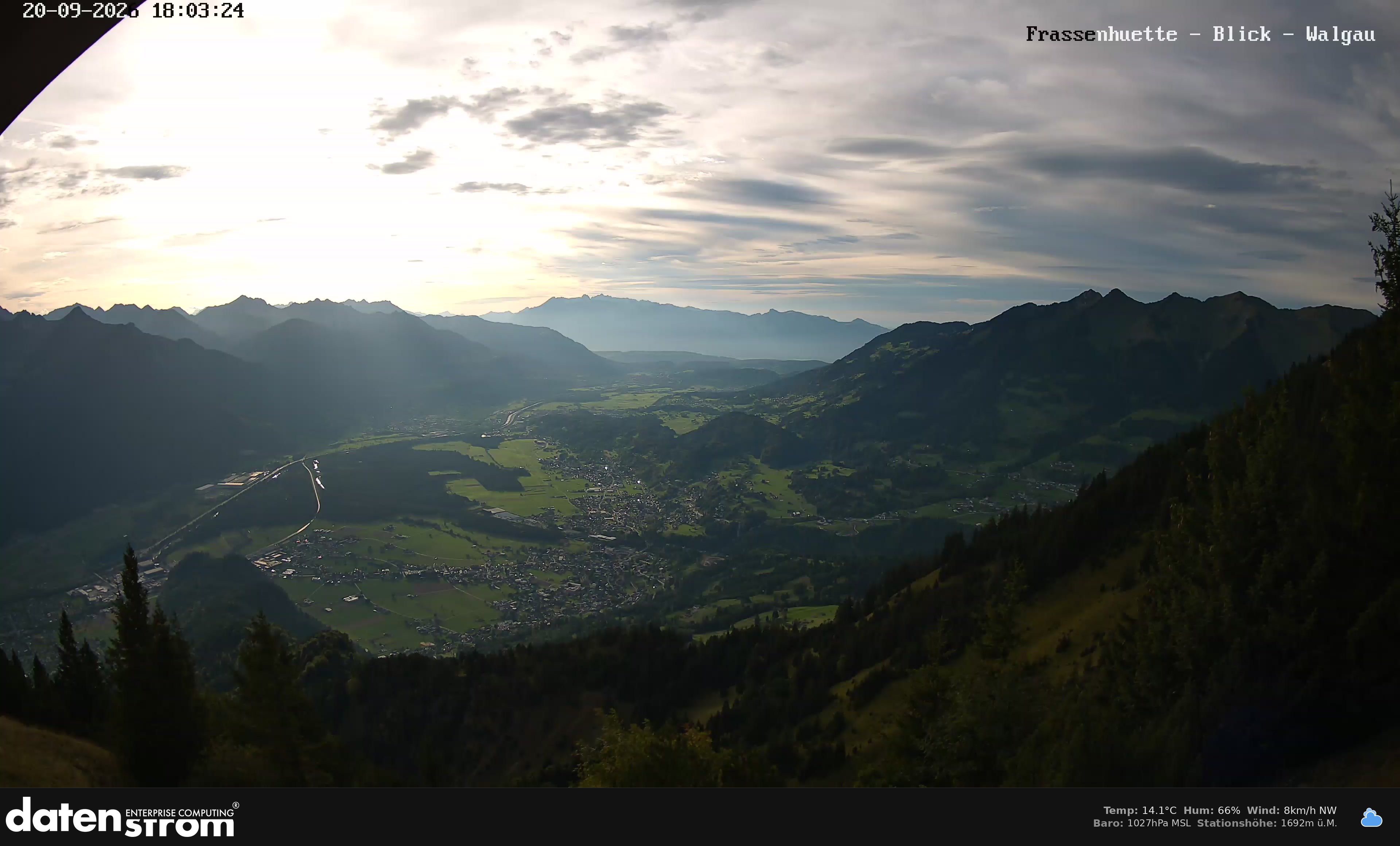 Bludenz - Walgau