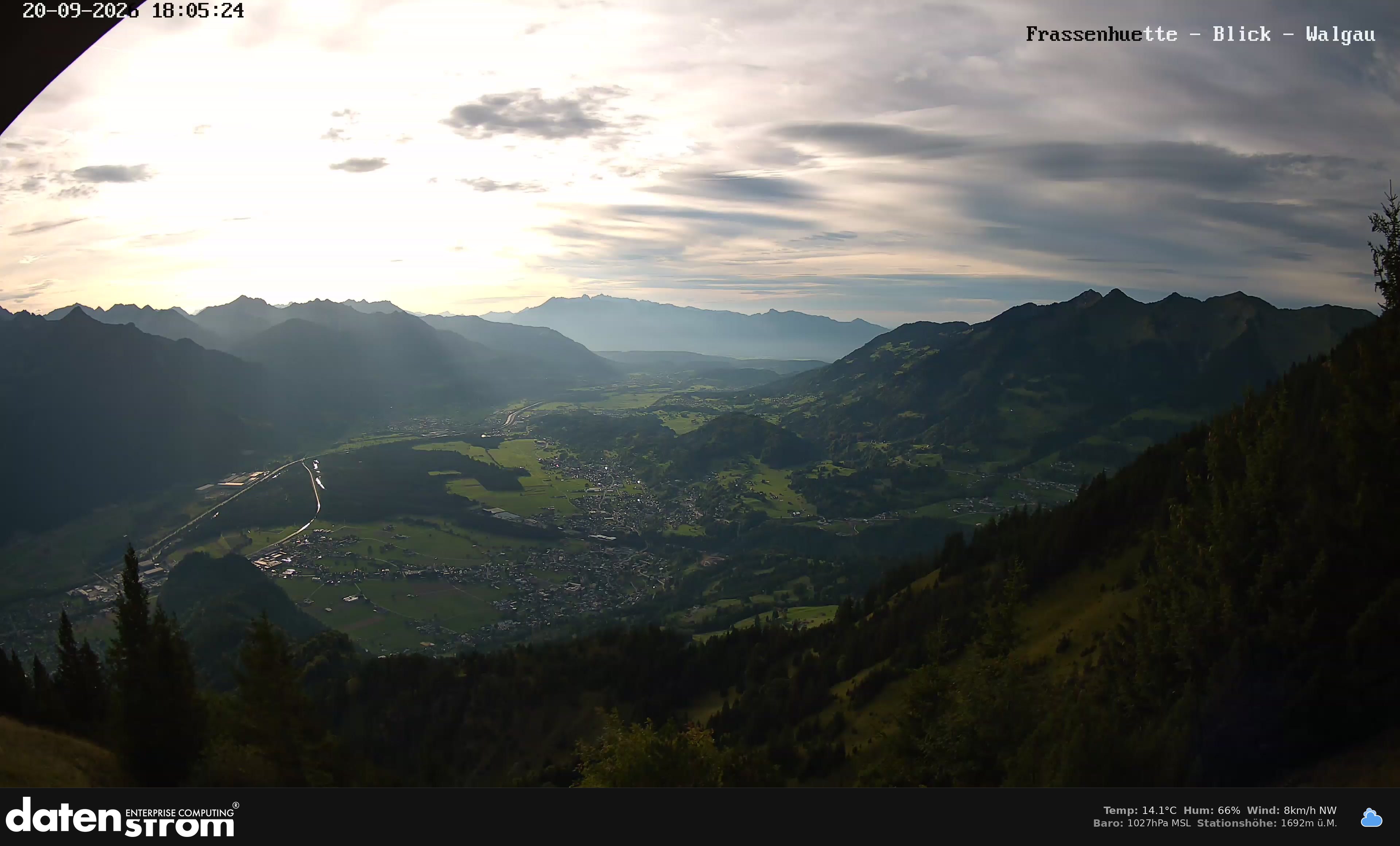 Bludenz - Walgau