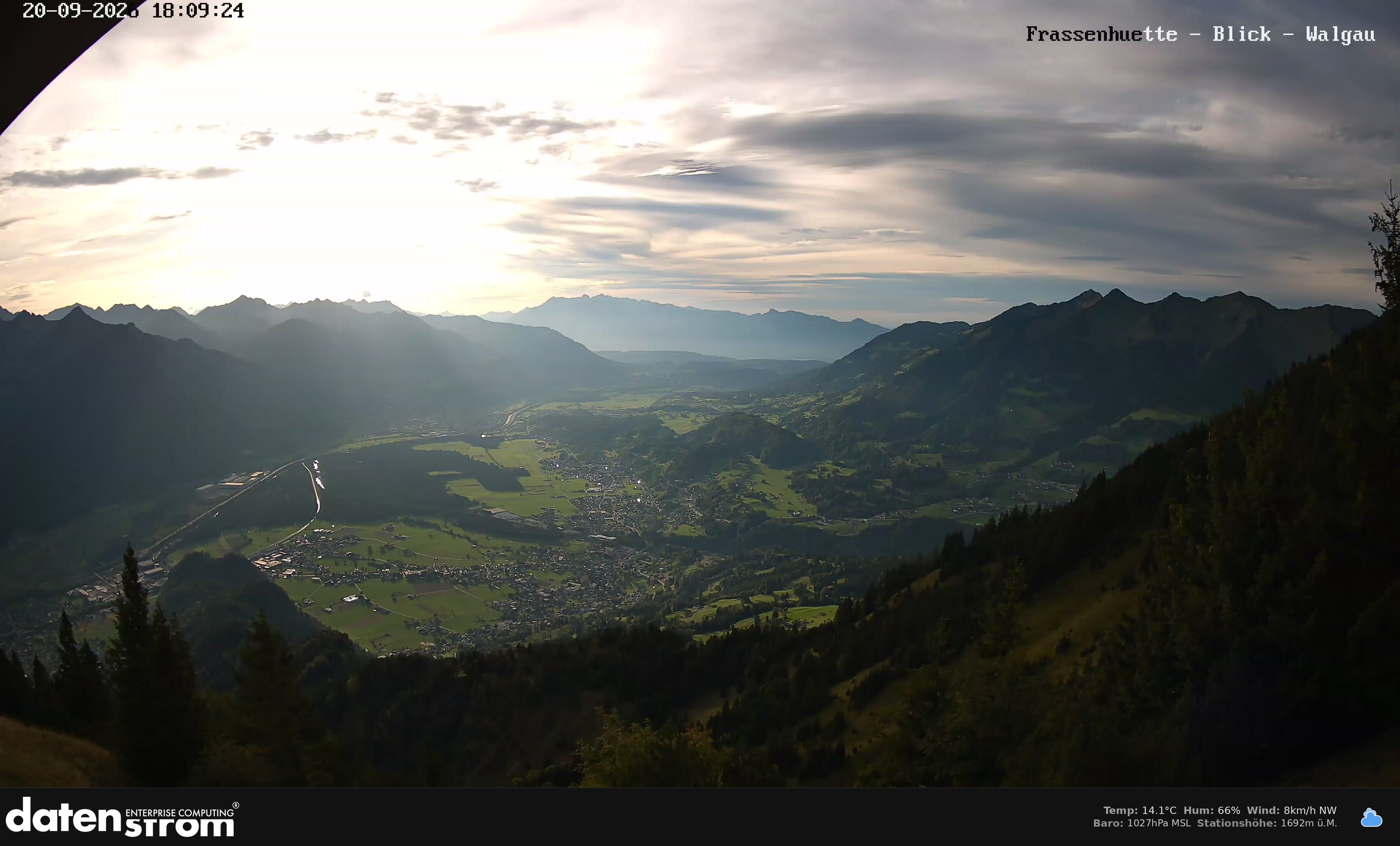 Bludenz - Walgau