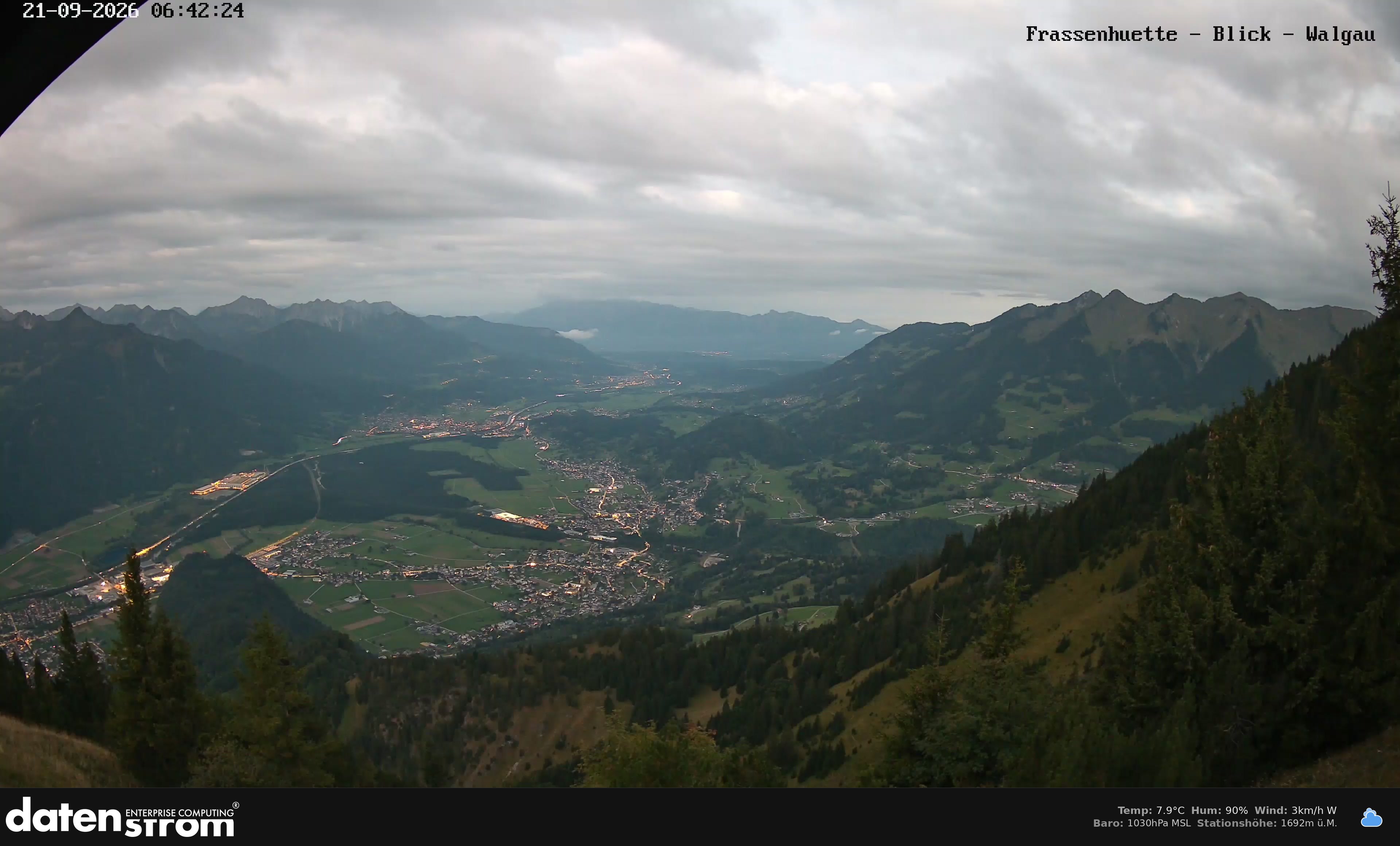 Bludenz - Walgau