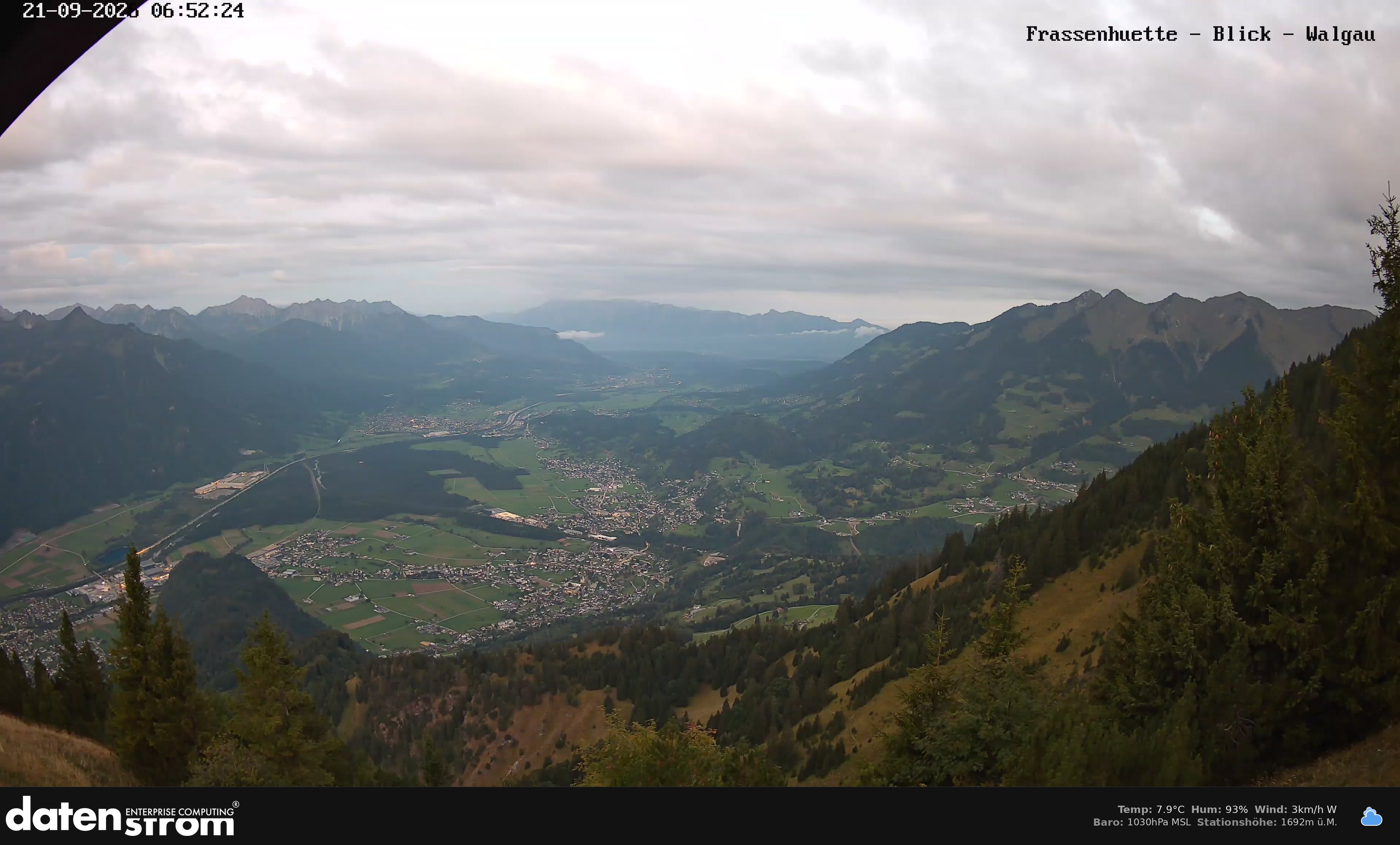 Bludenz - Walgau