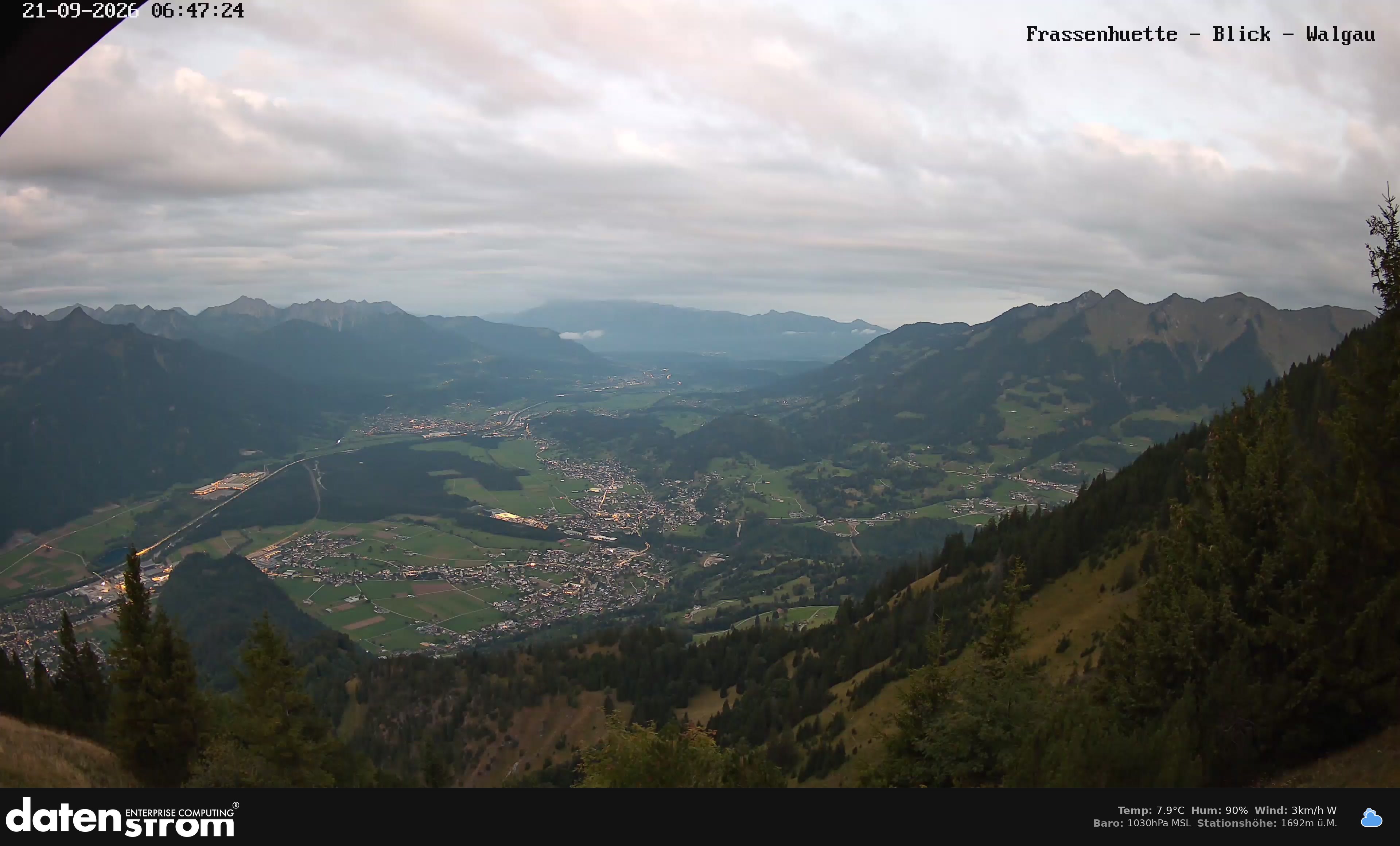 Bludenz - Walgau