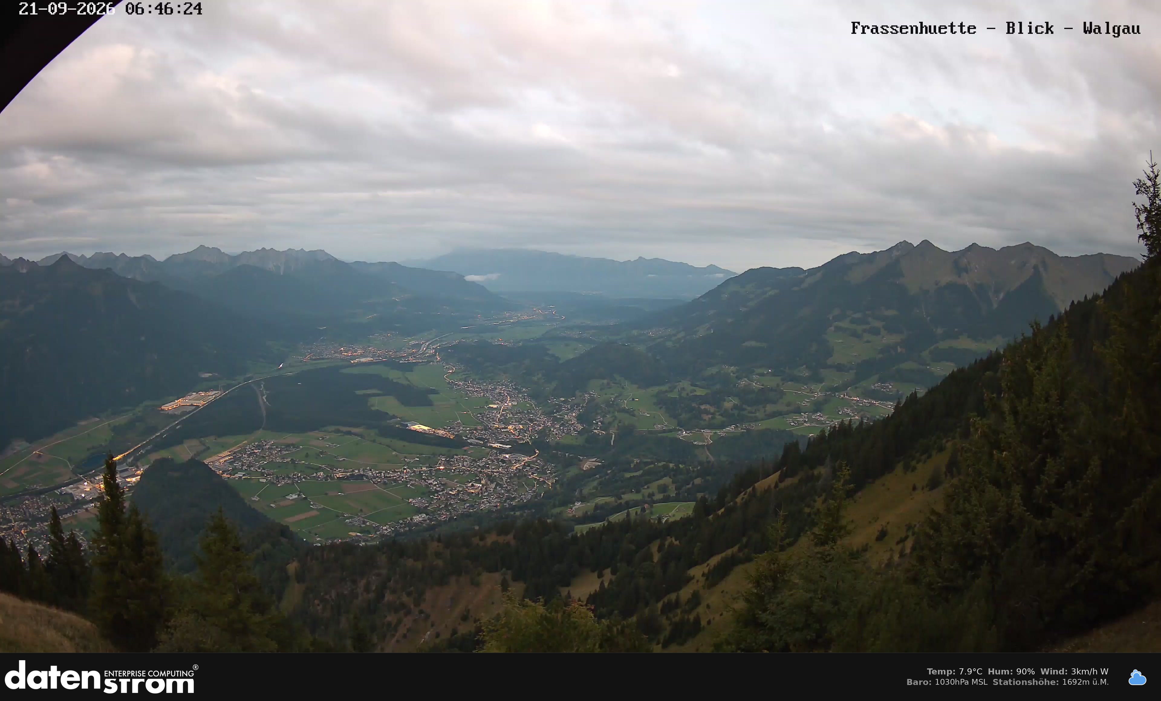 Bludenz - Walgau