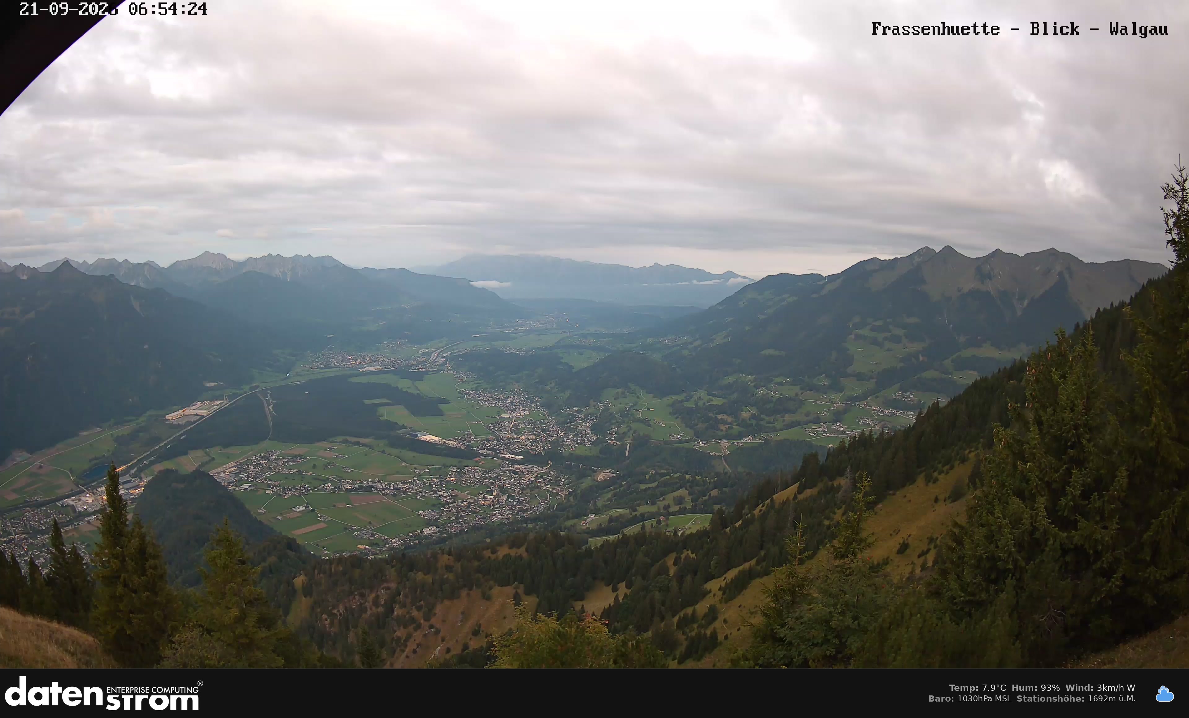 Bludenz - Walgau