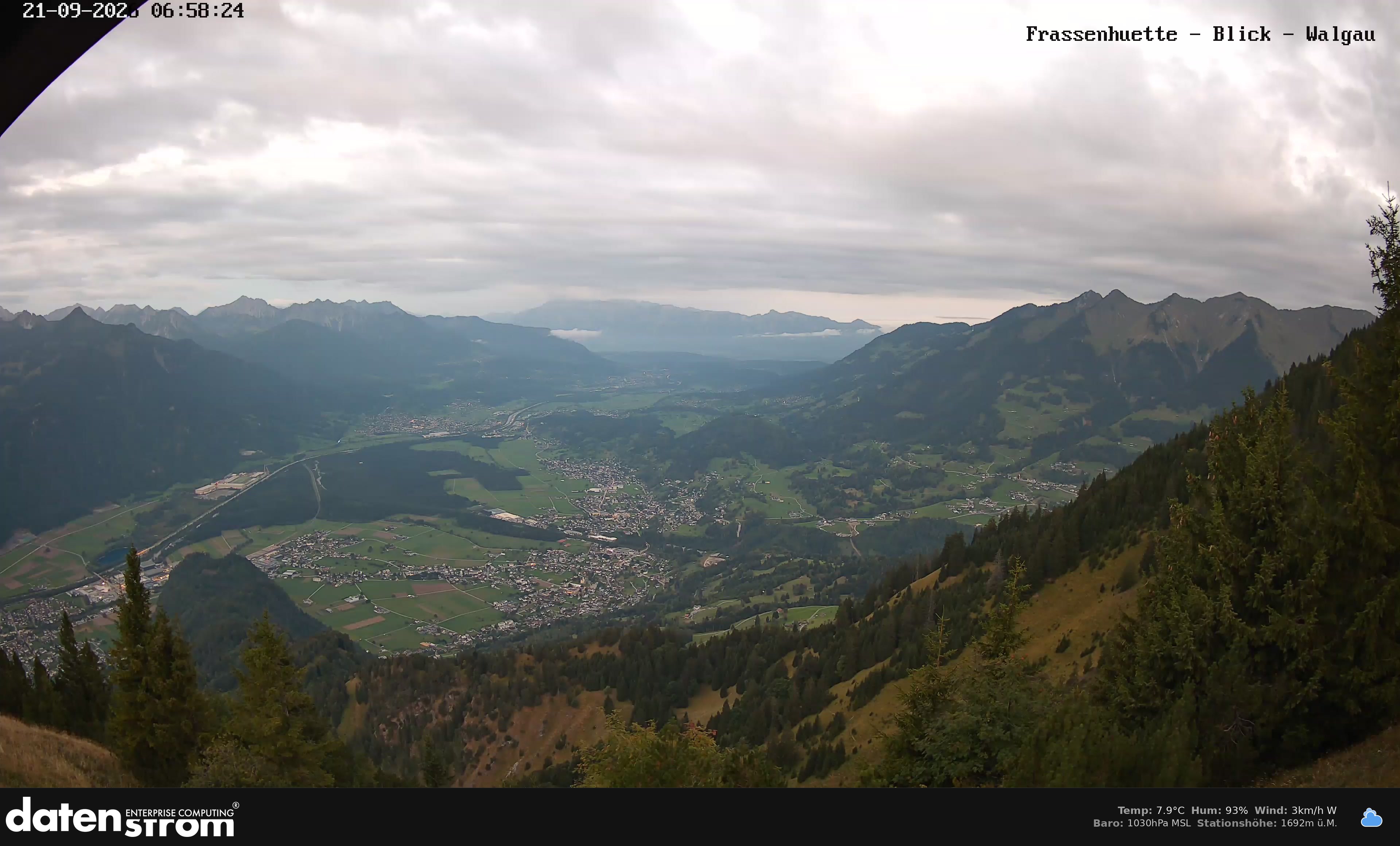 Bludenz - Walgau