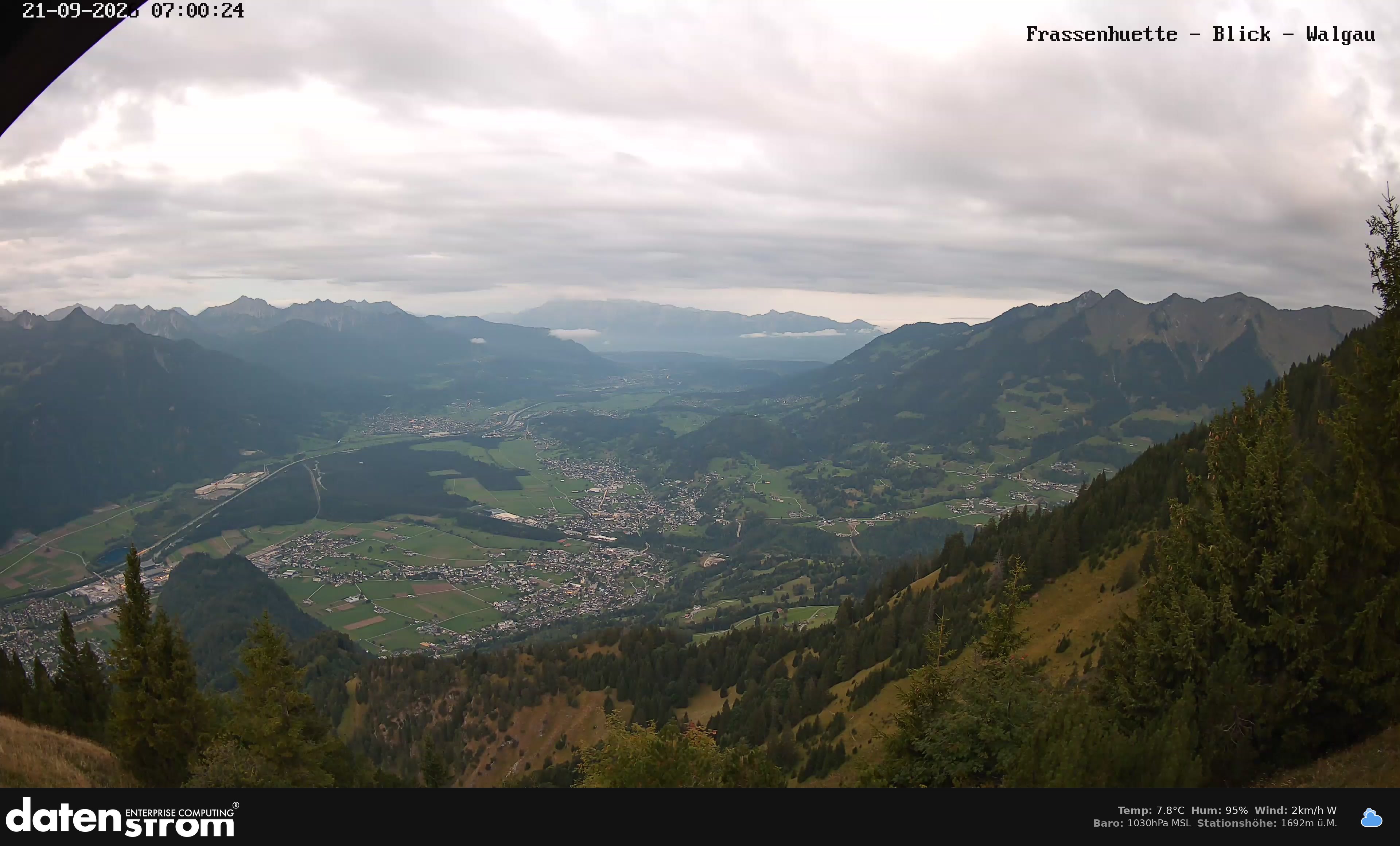 Bludenz - Walgau