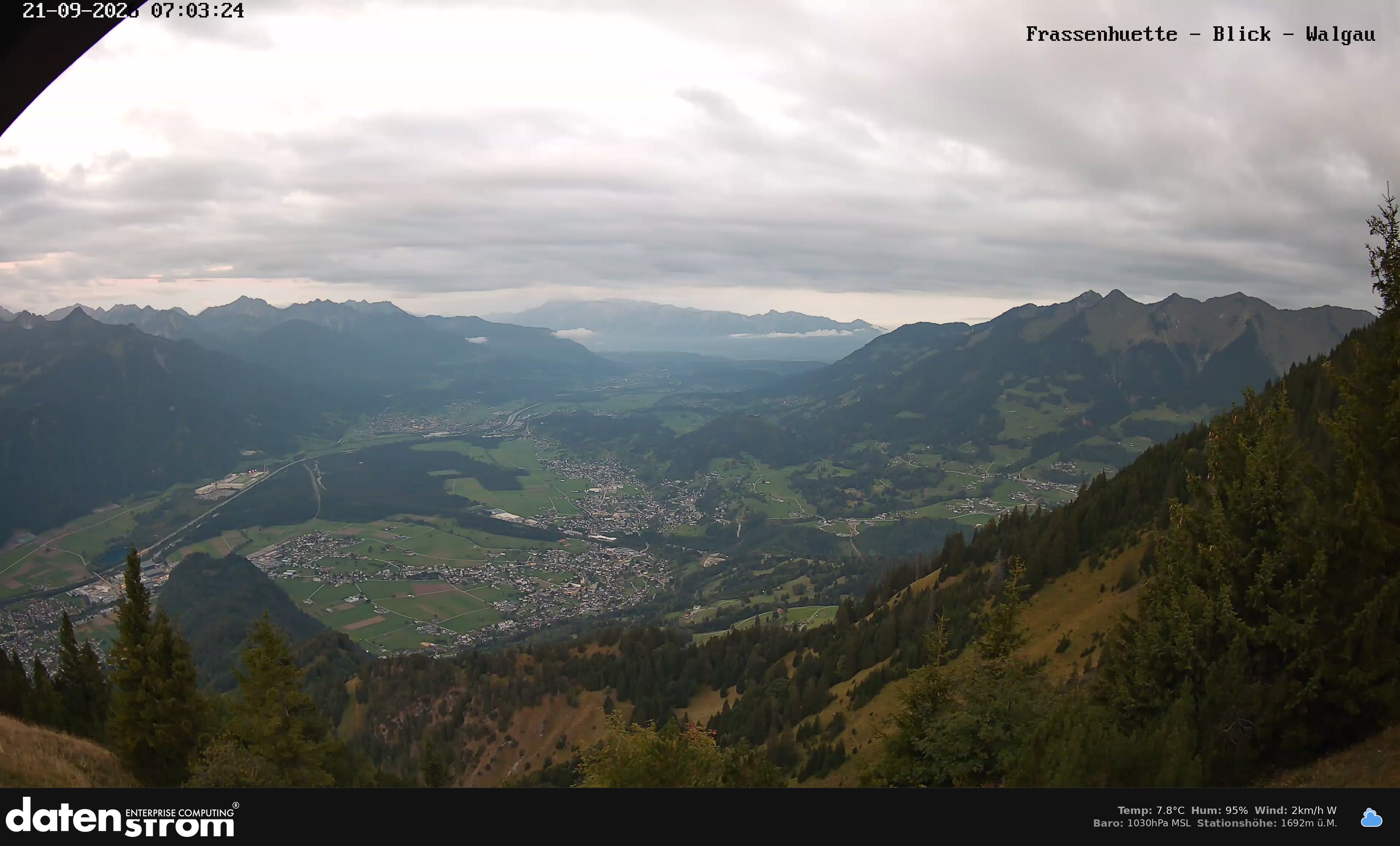 Bludenz - Walgau