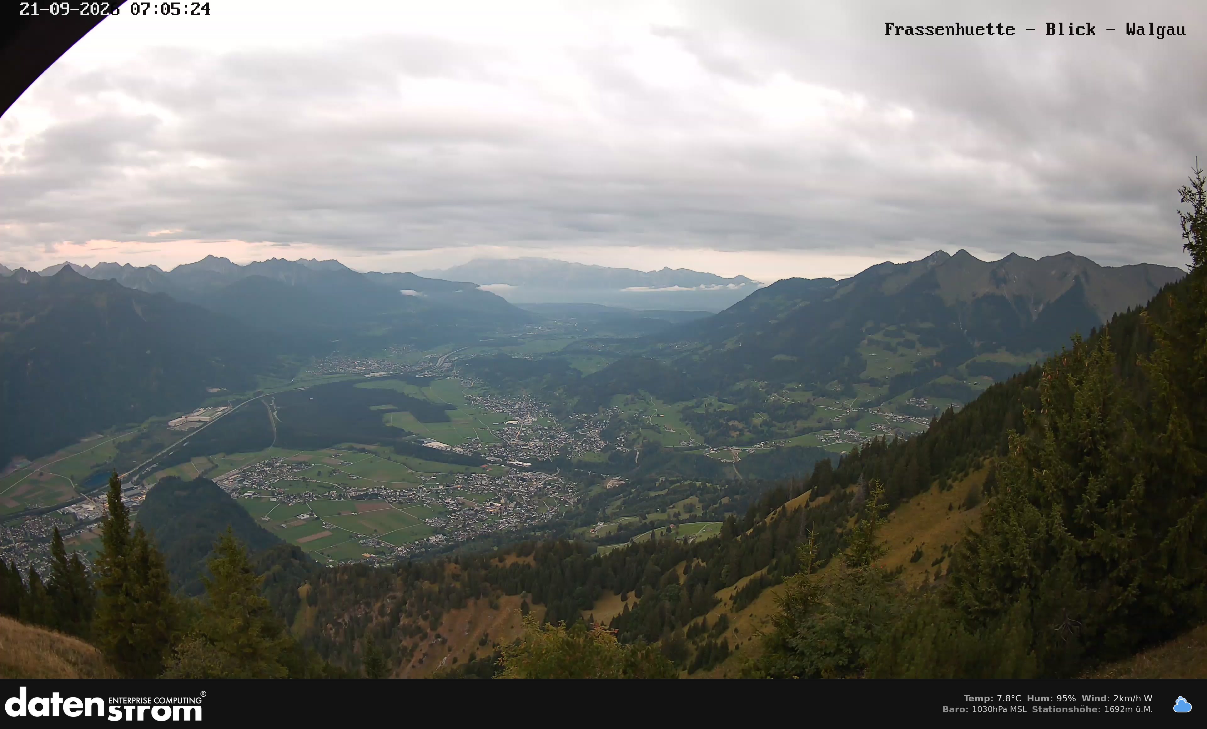 Bludenz - Walgau