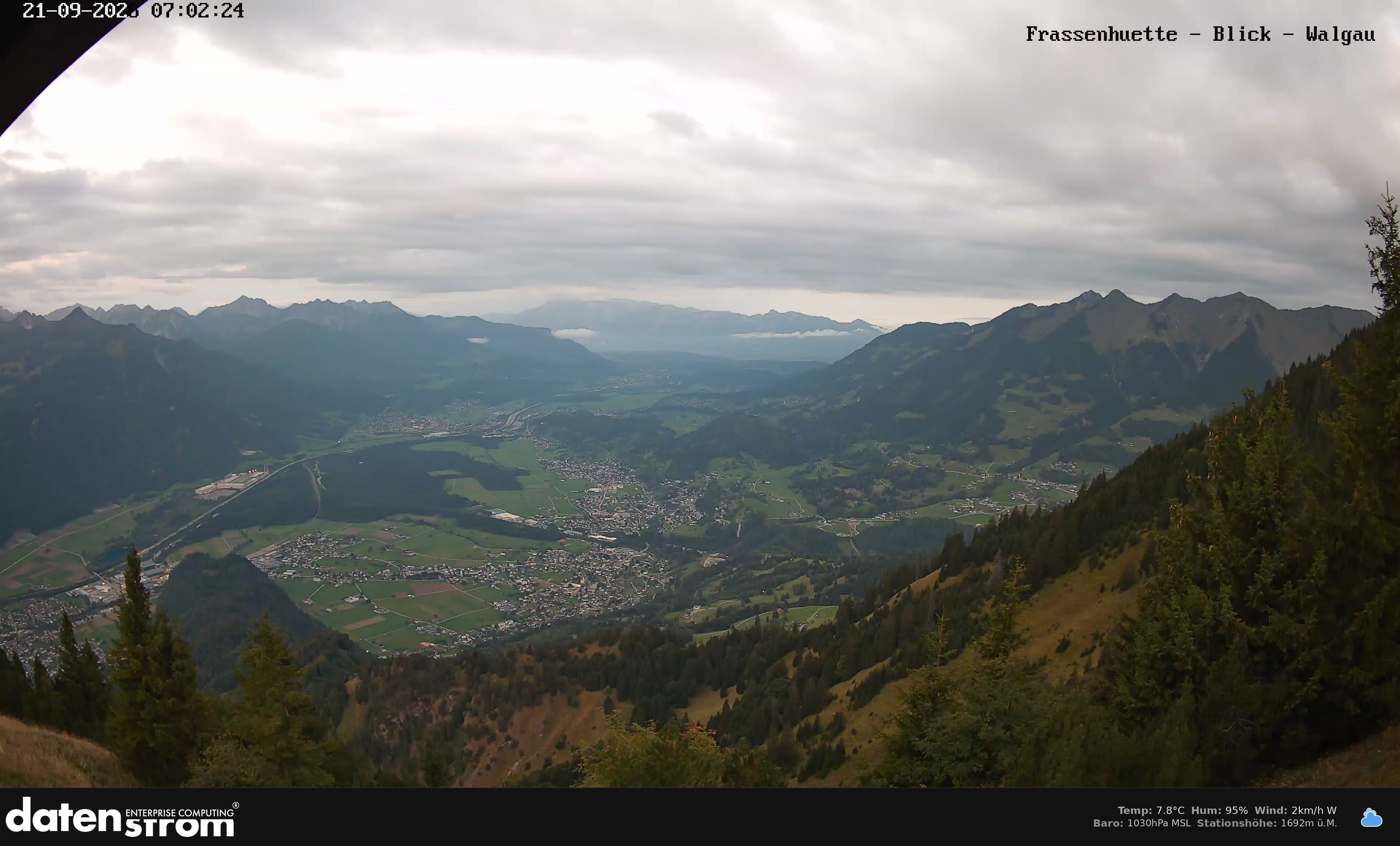 Bludenz - Walgau