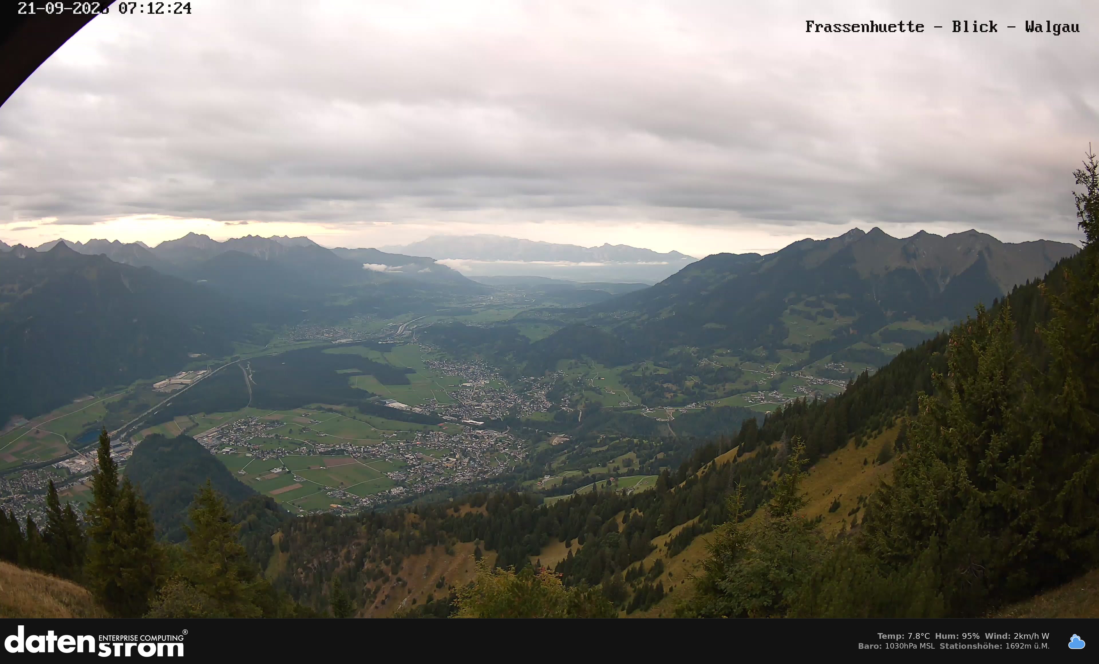 Bludenz - Walgau