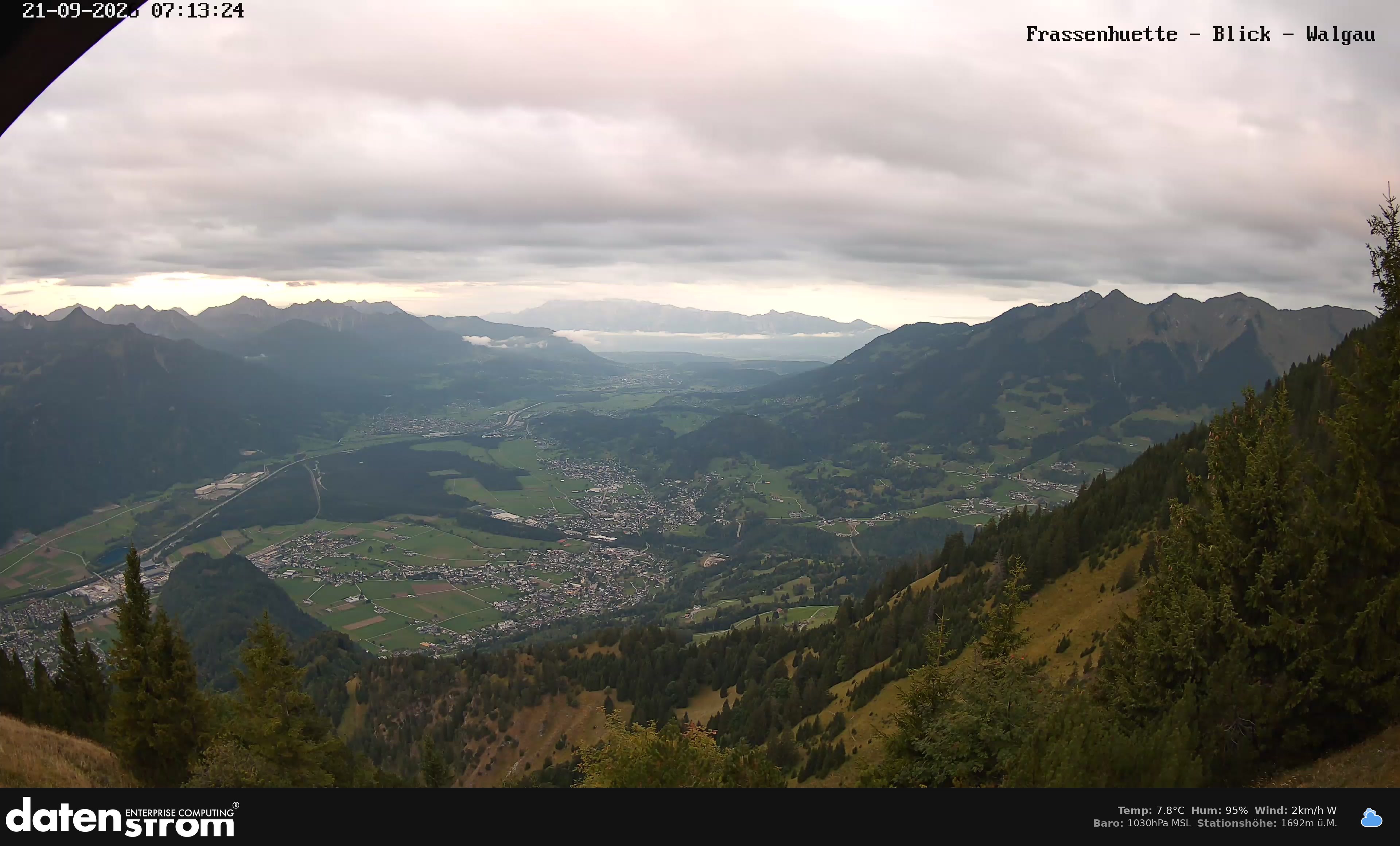 Bludenz - Walgau