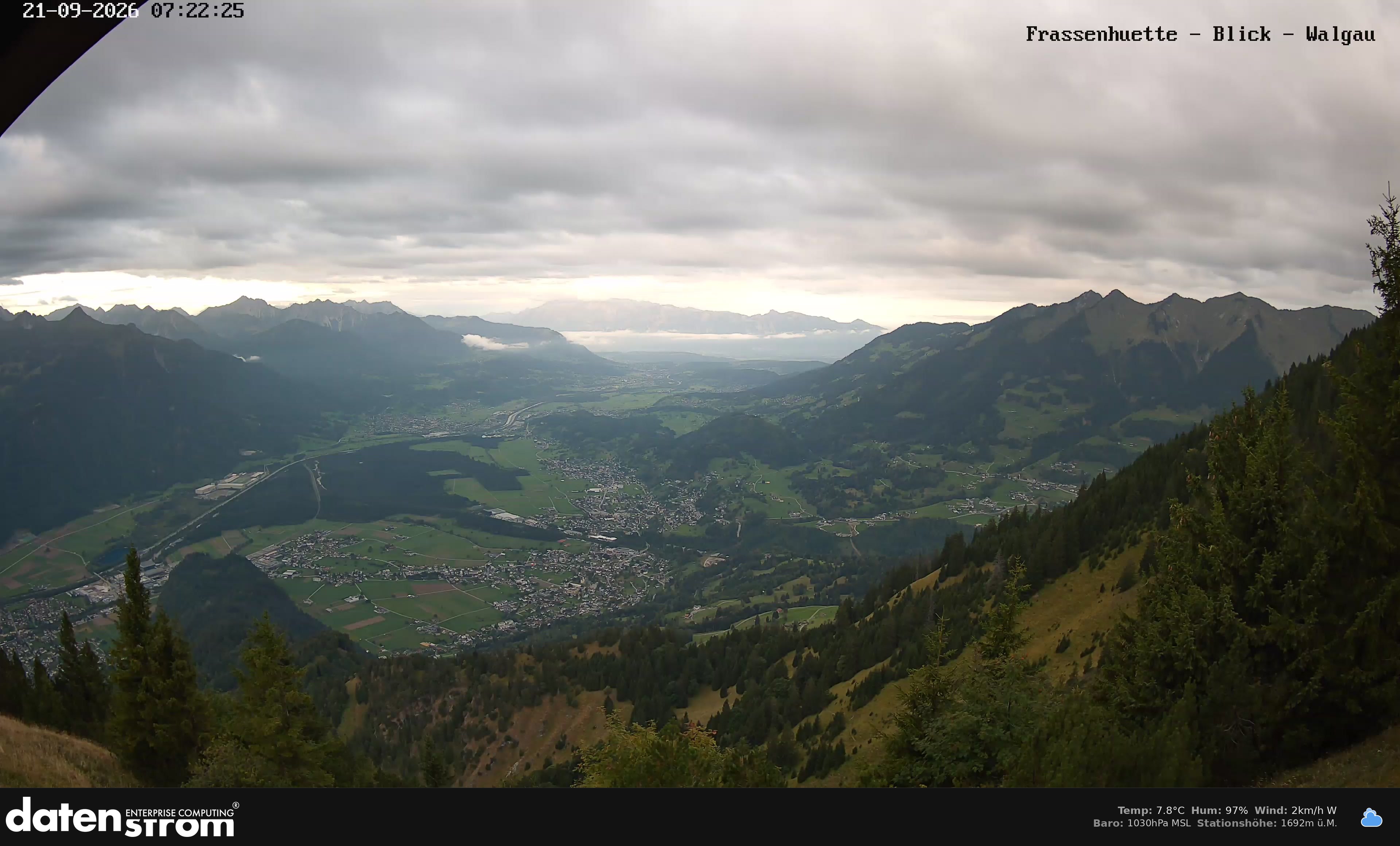 Bludenz - Walgau