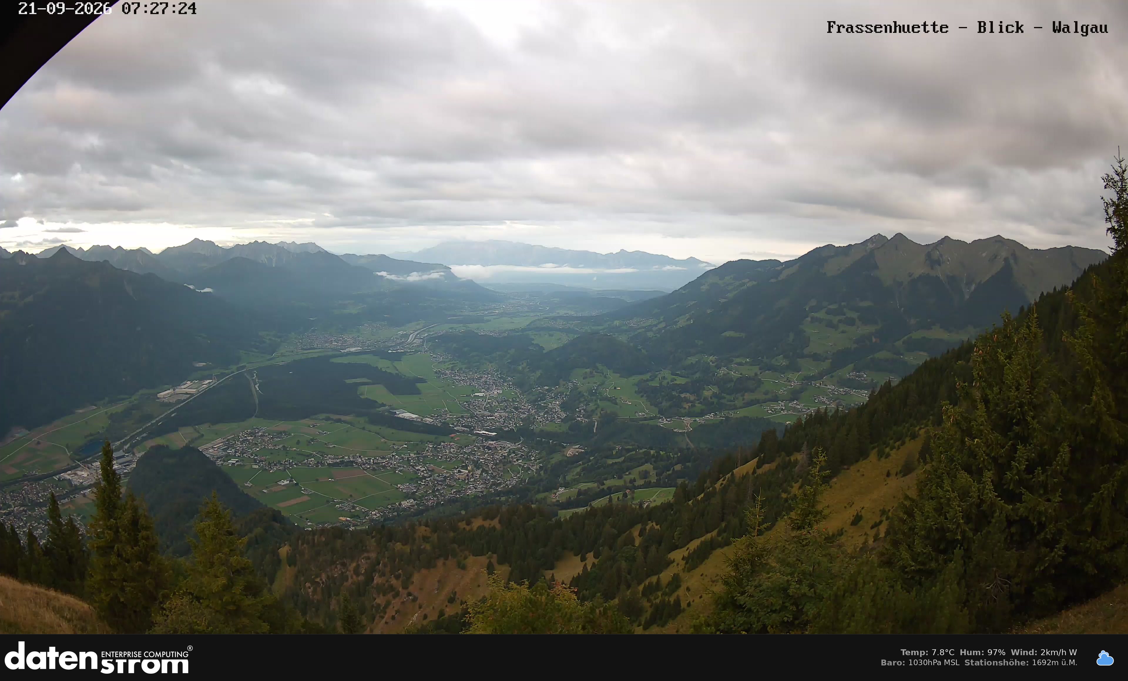 Bludenz - Walgau