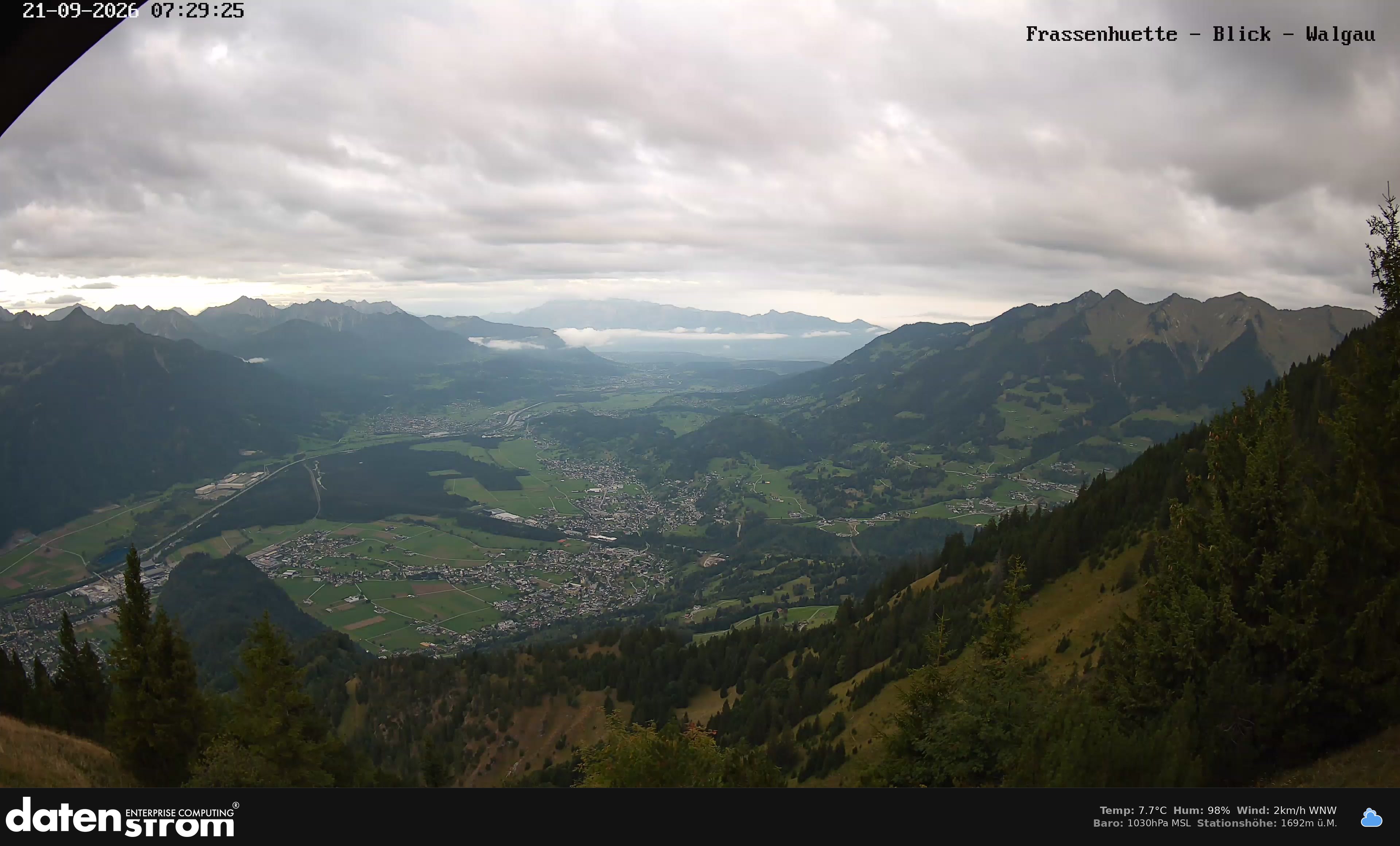 Bludenz - Walgau