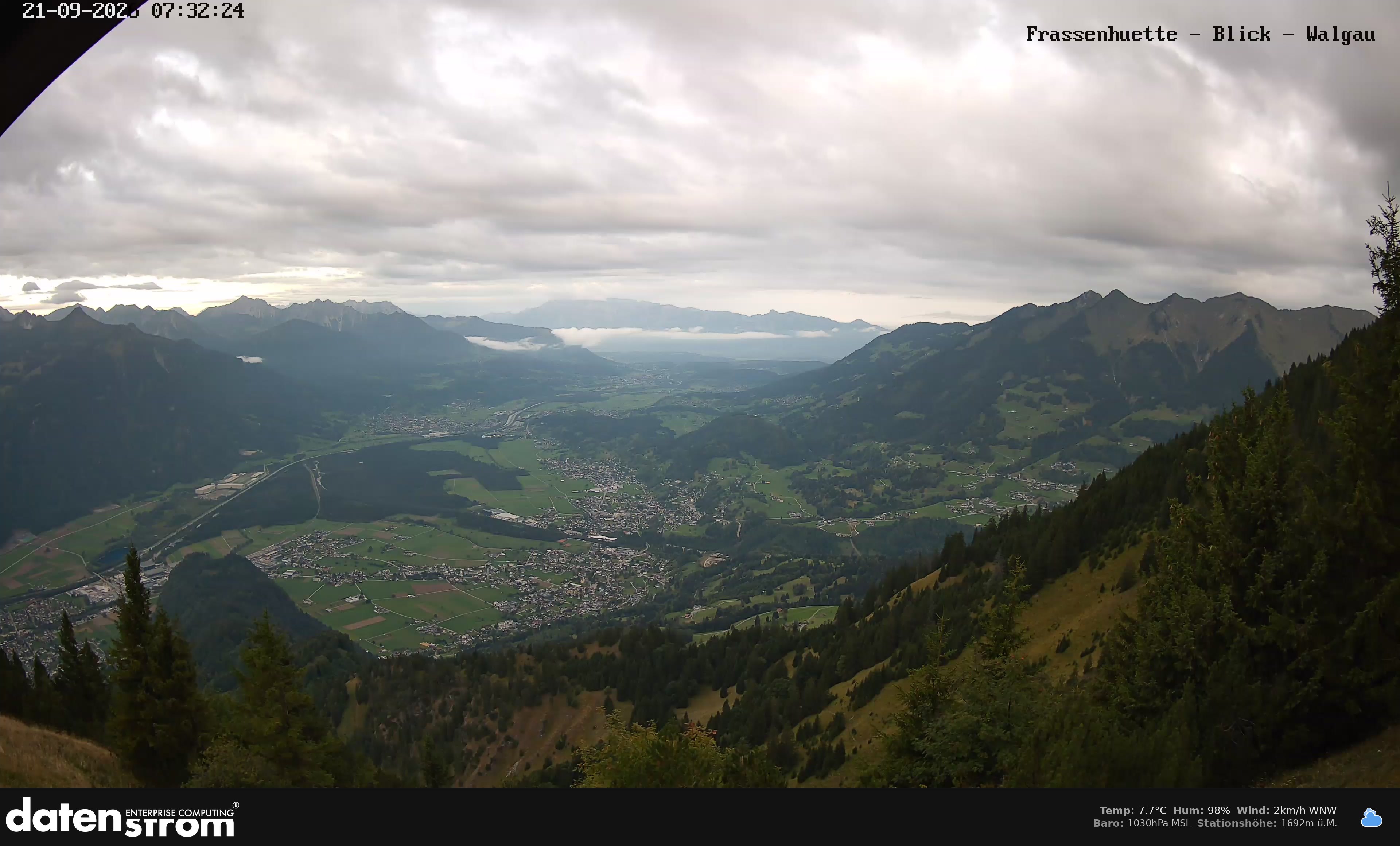 Bludenz - Walgau