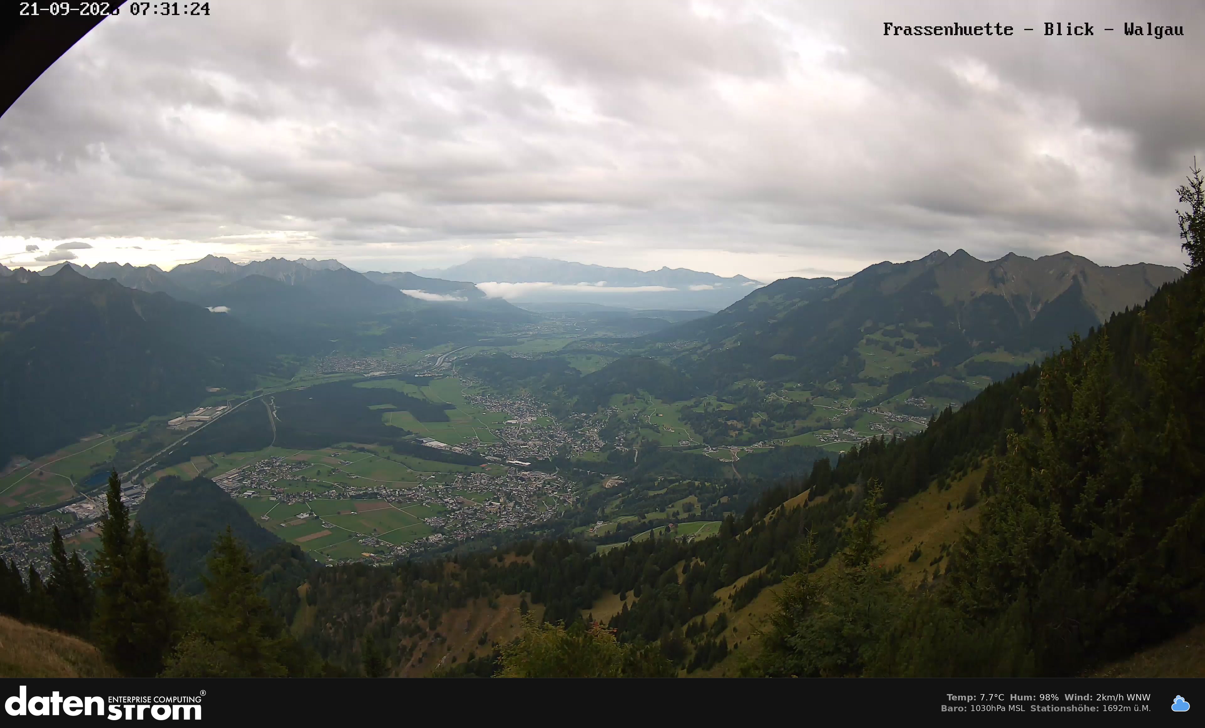 Bludenz - Walgau
