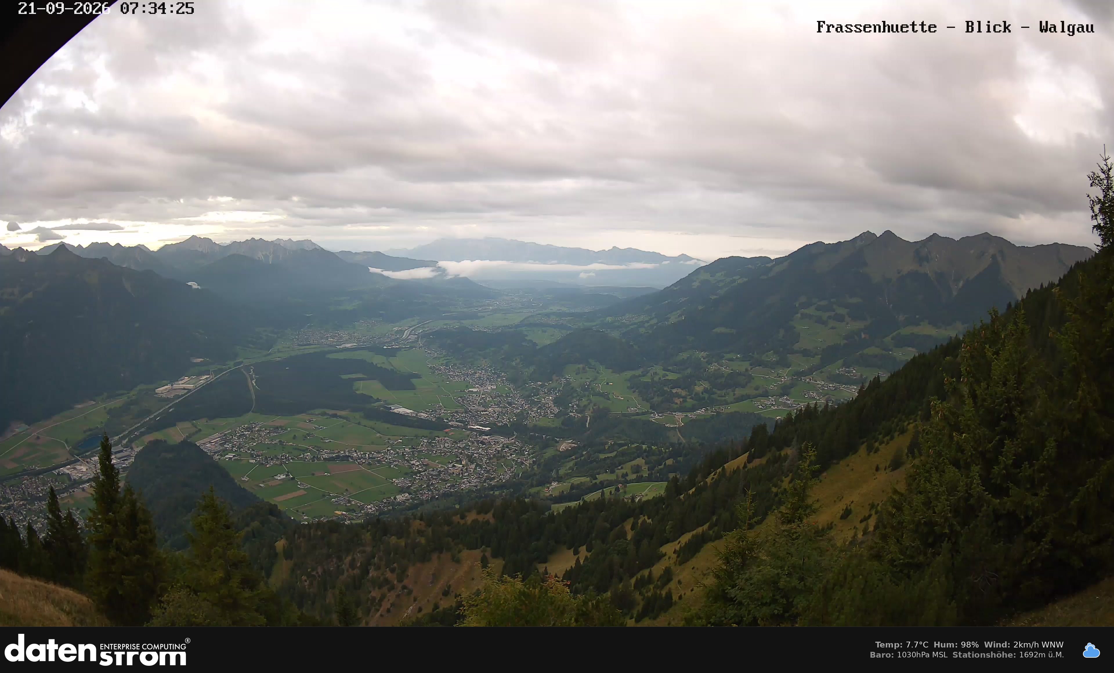 Bludenz - Walgau