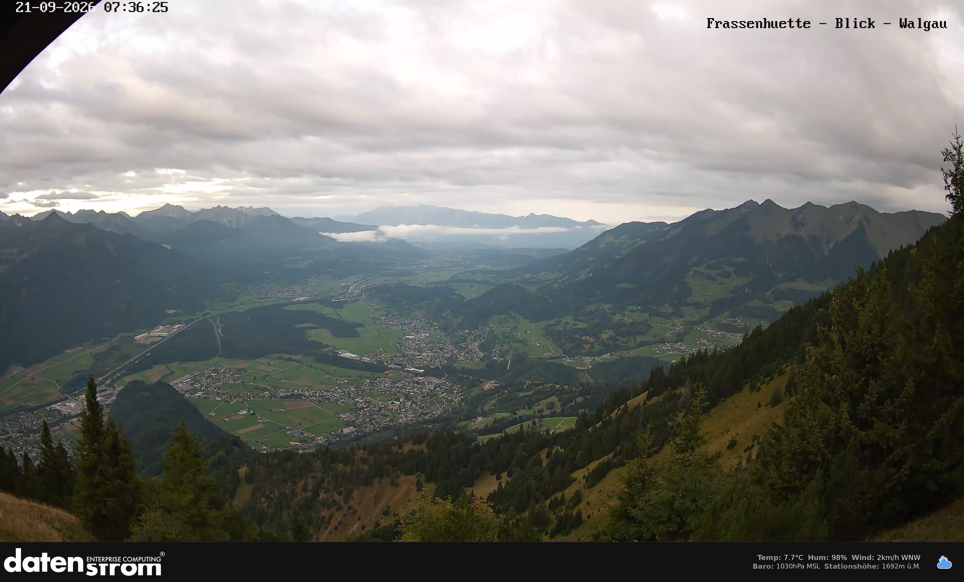 Bludenz - Walgau