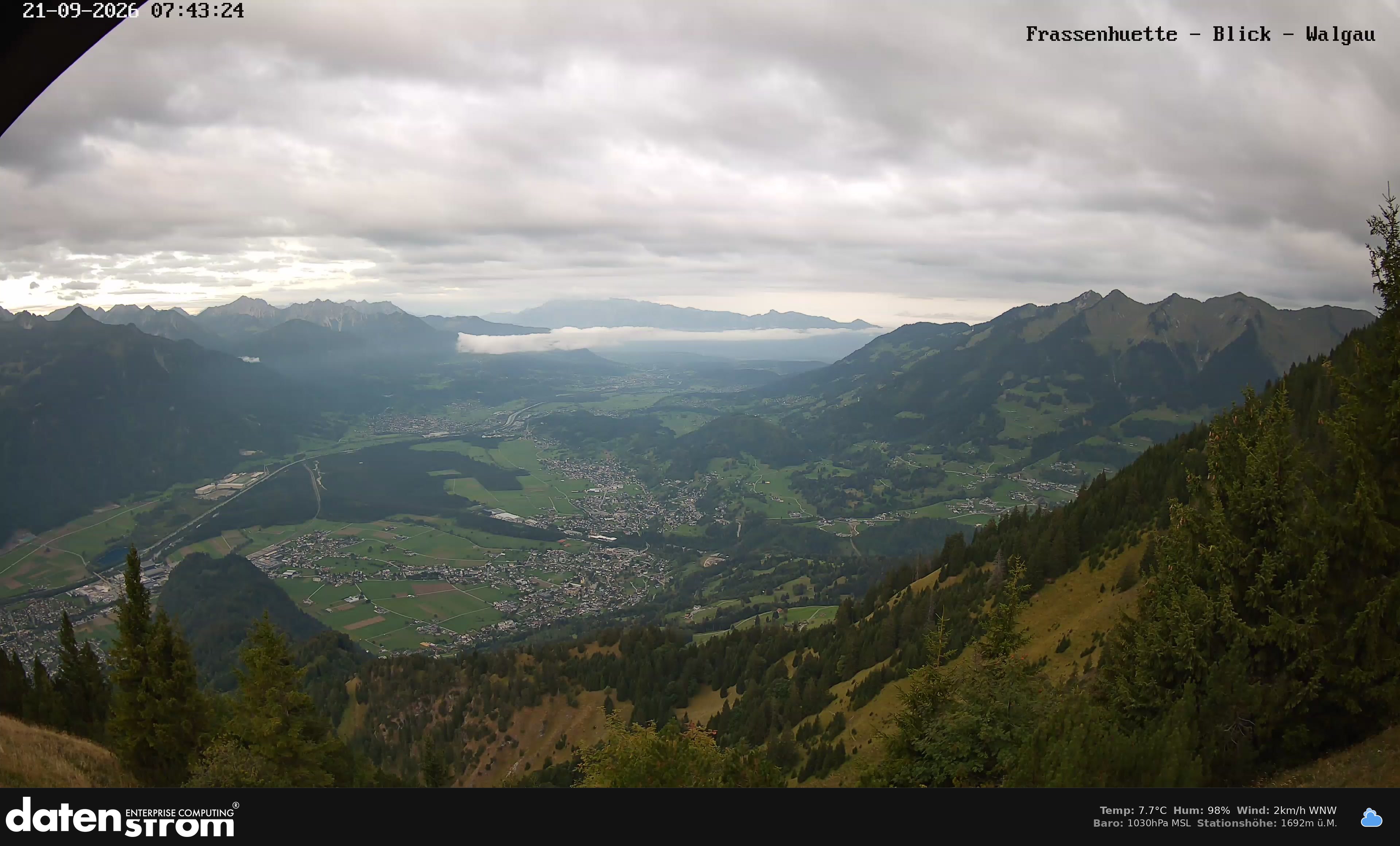 Bludenz - Walgau